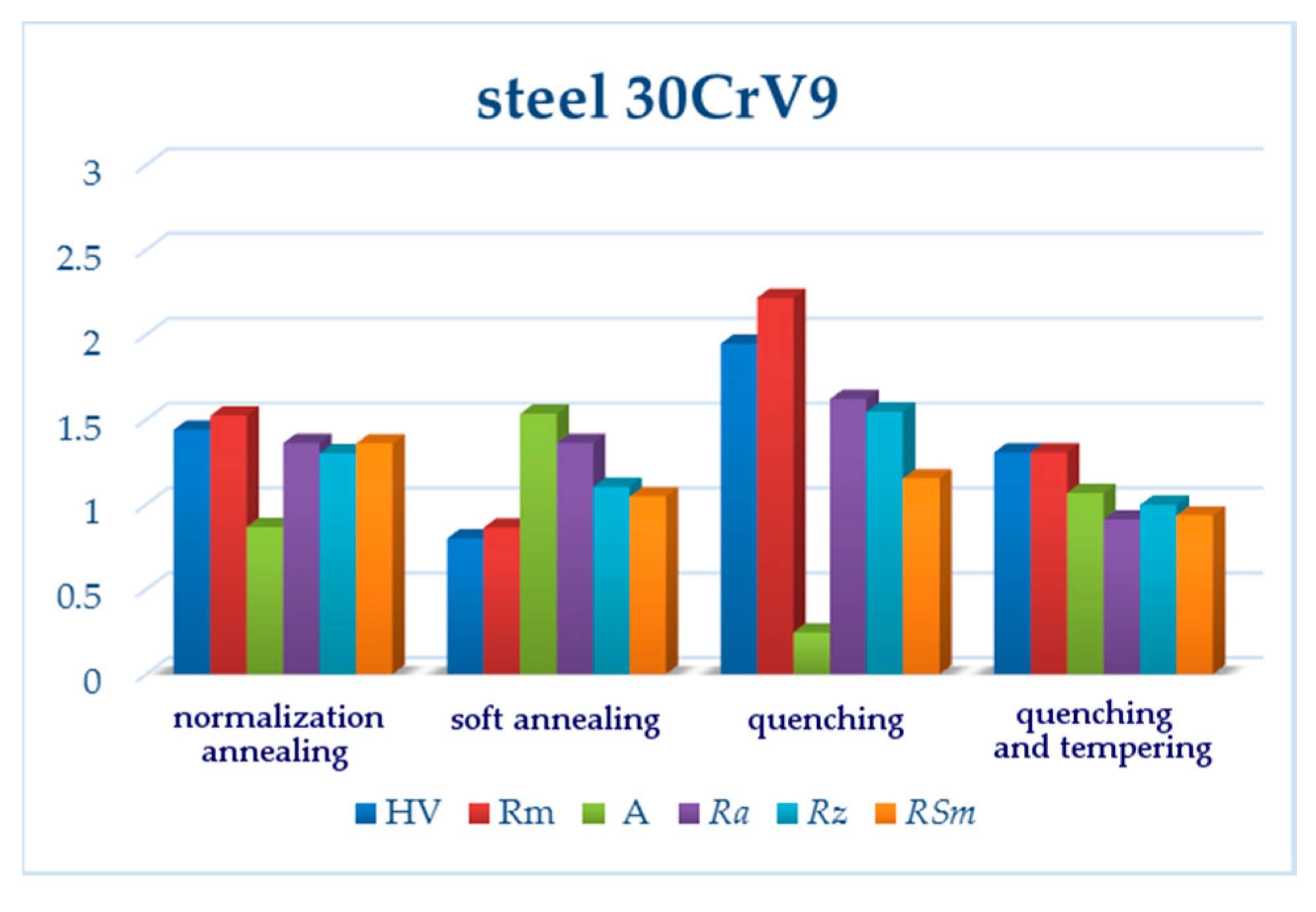 Materials 13 04424 g015
