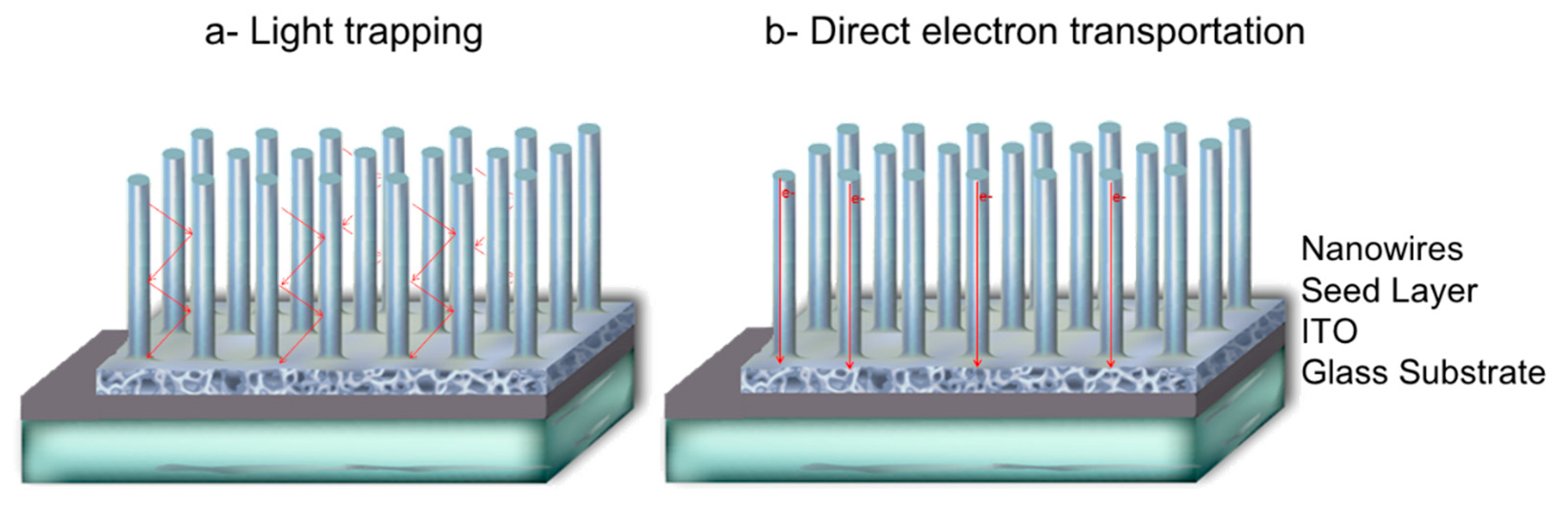 Materials 13 04427 g001