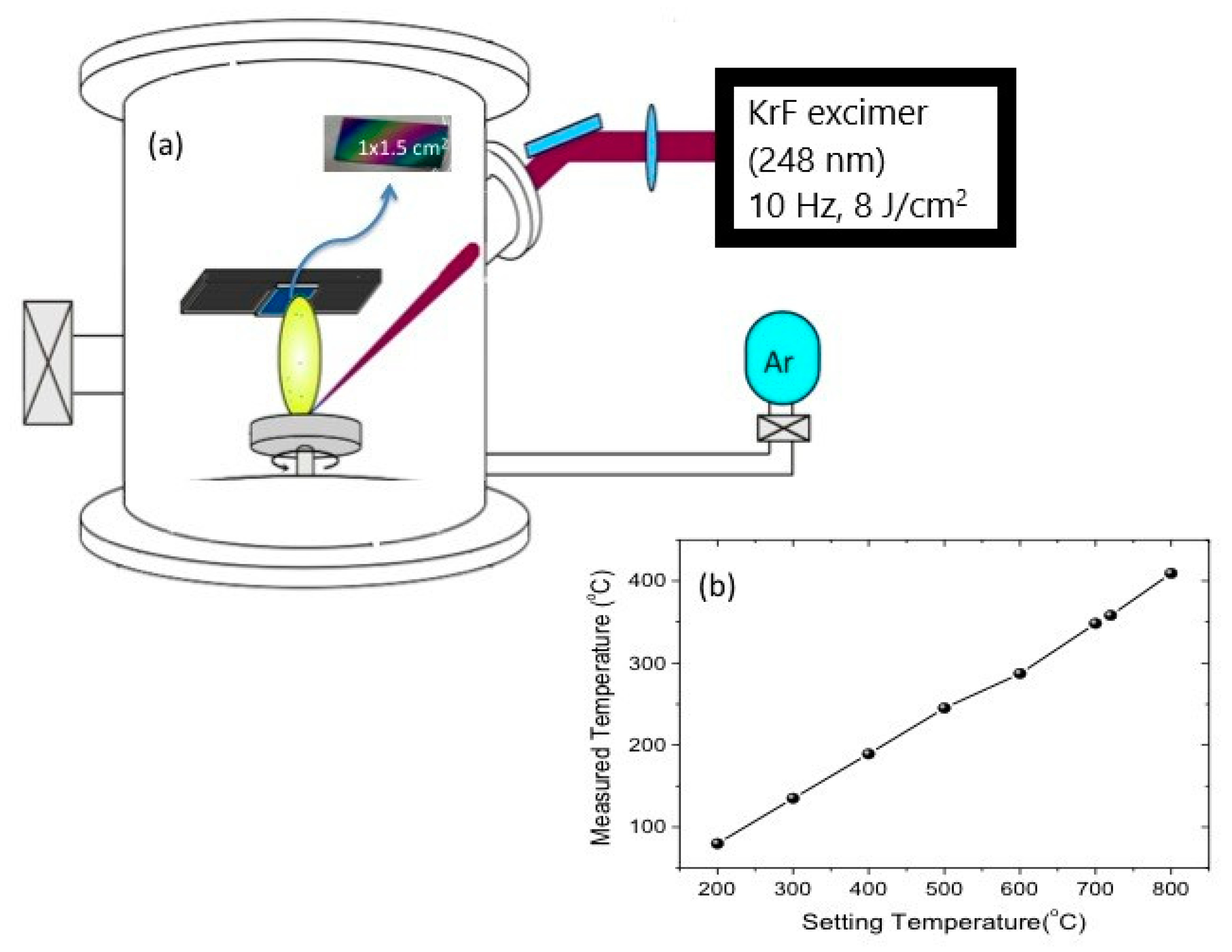 Materials 13 04427 g002