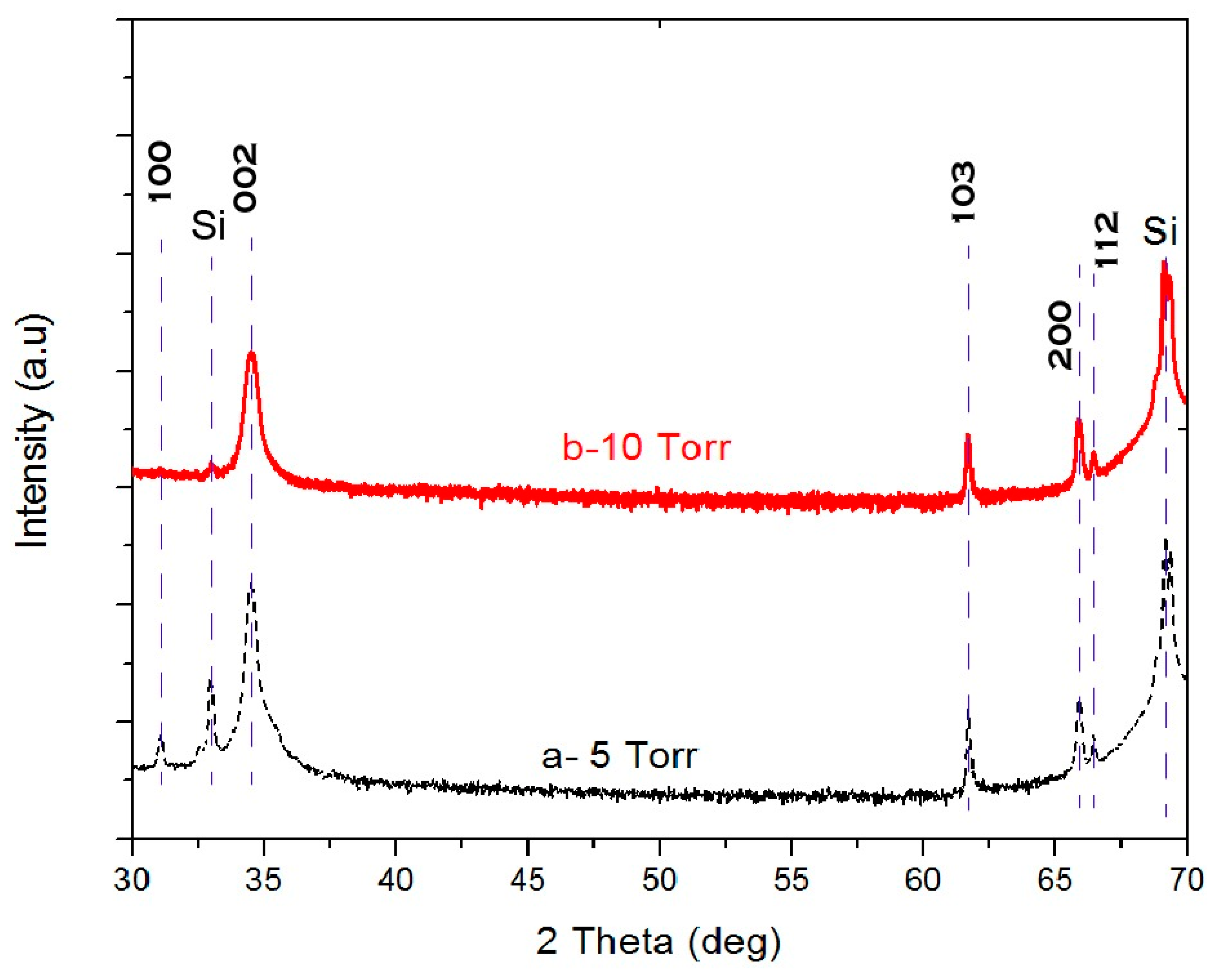 Materials 13 04427 g007