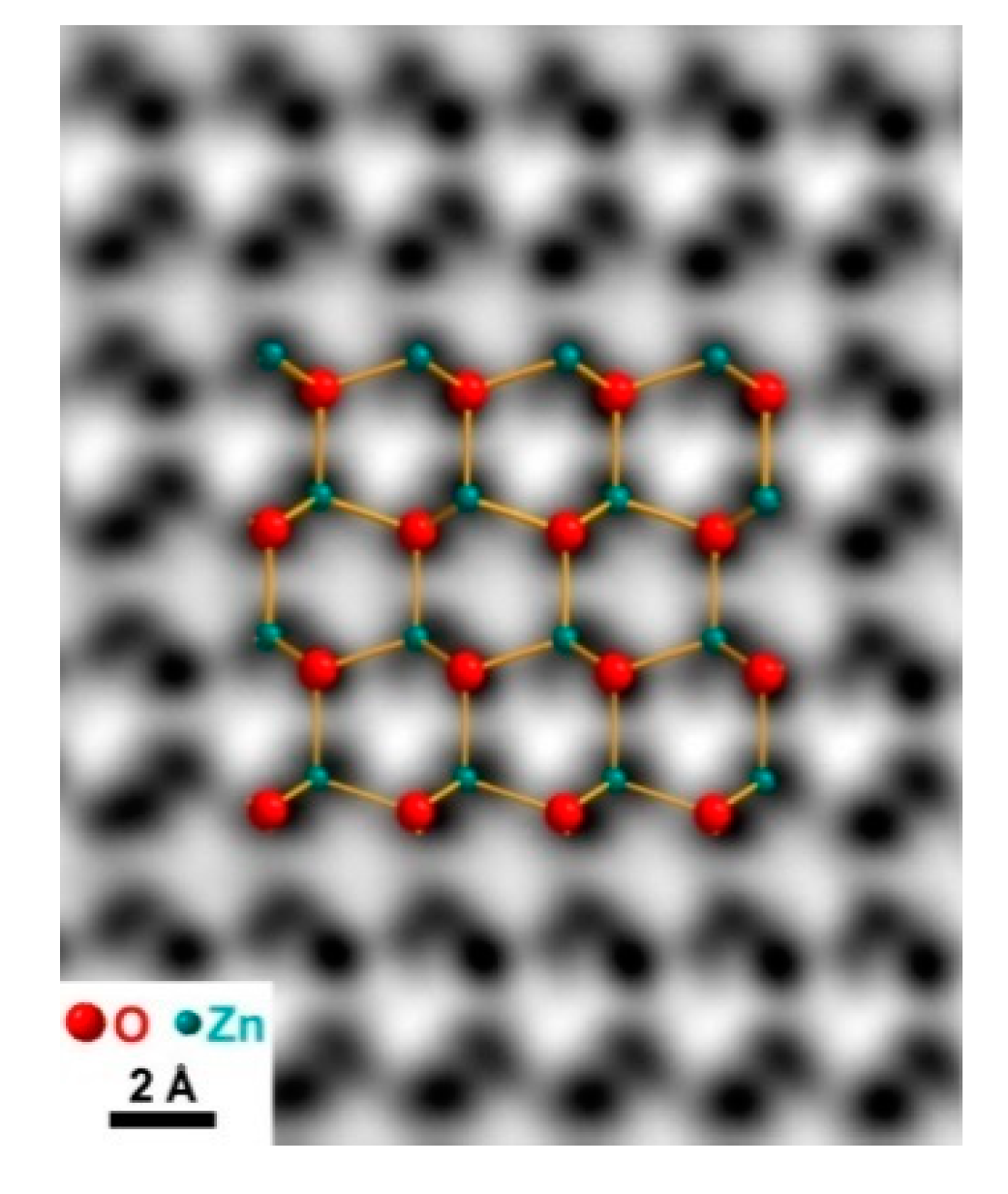 Materials 13 04427 g009