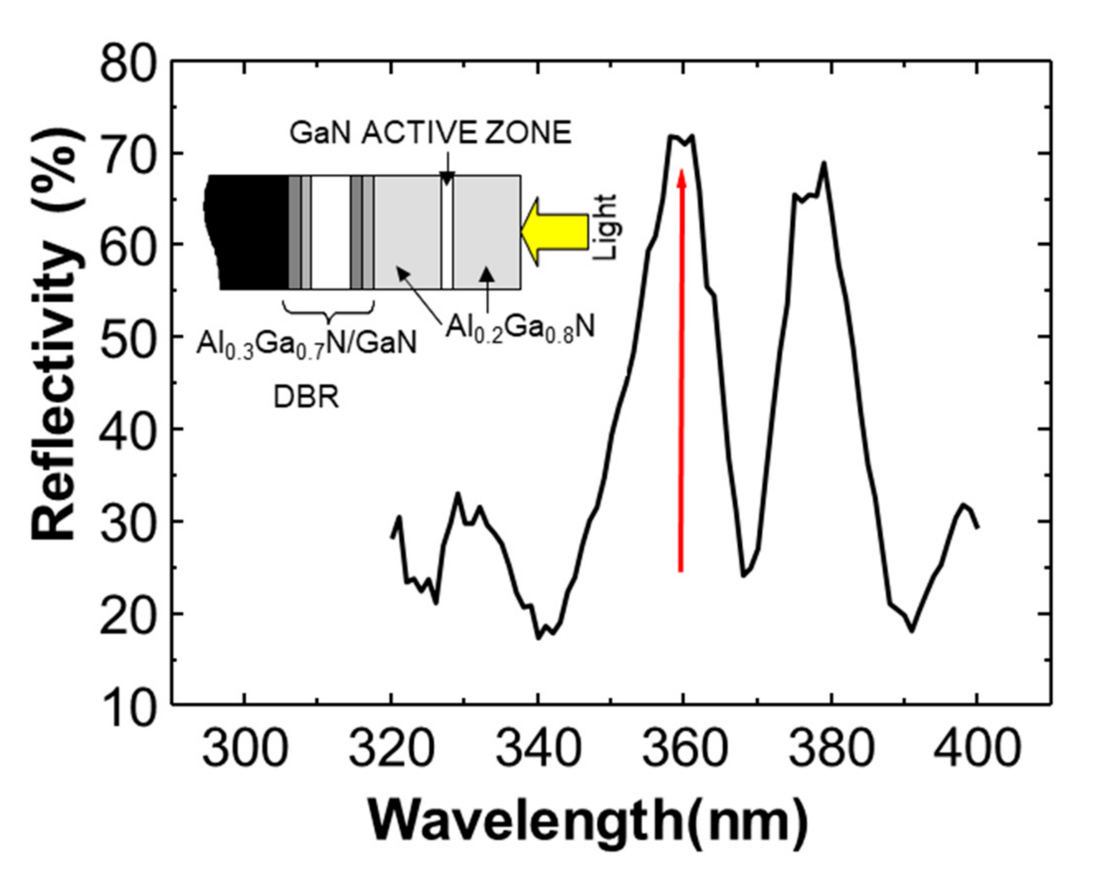 Materials 13 04428 g006