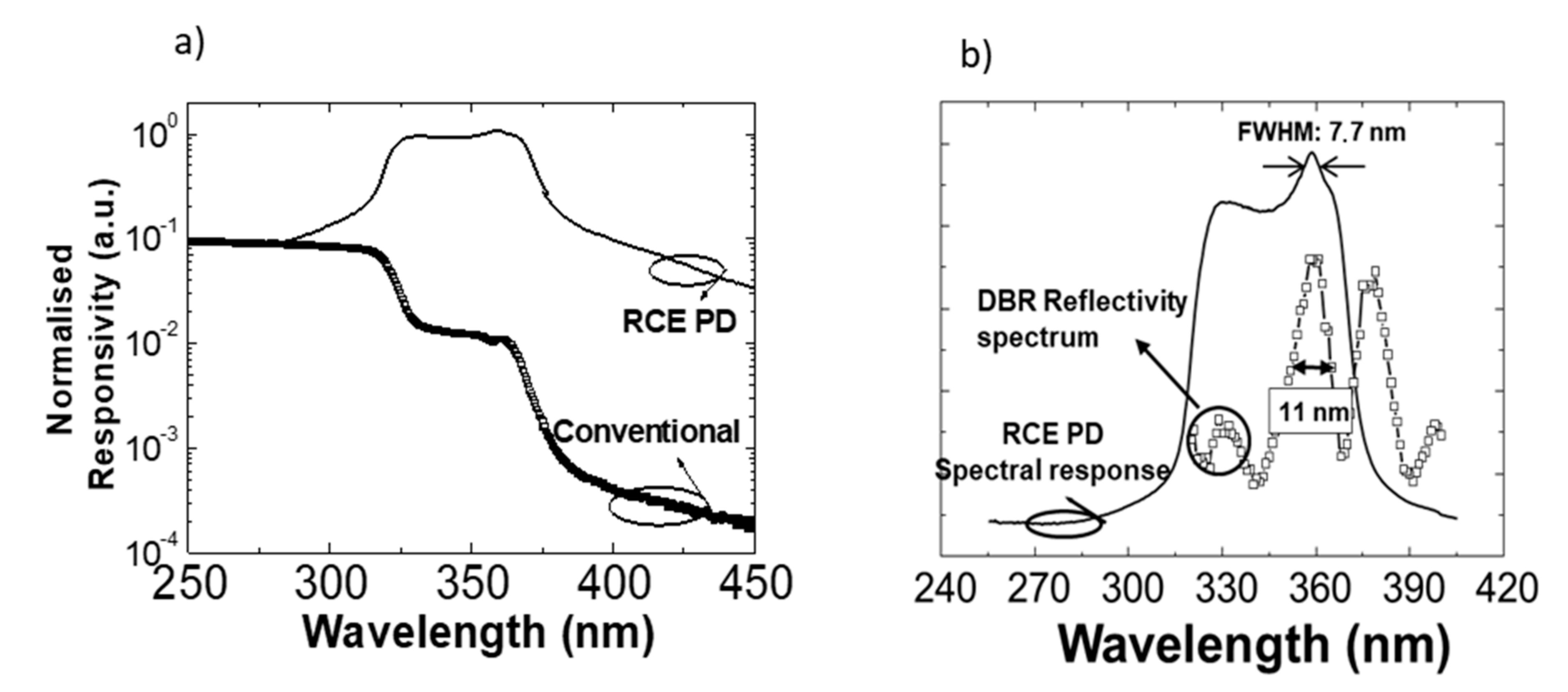 Materials 13 04428 g009