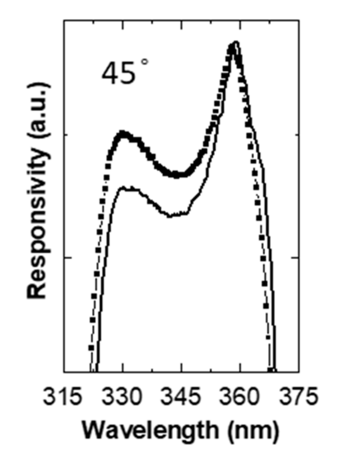 Materials 13 04428 g010