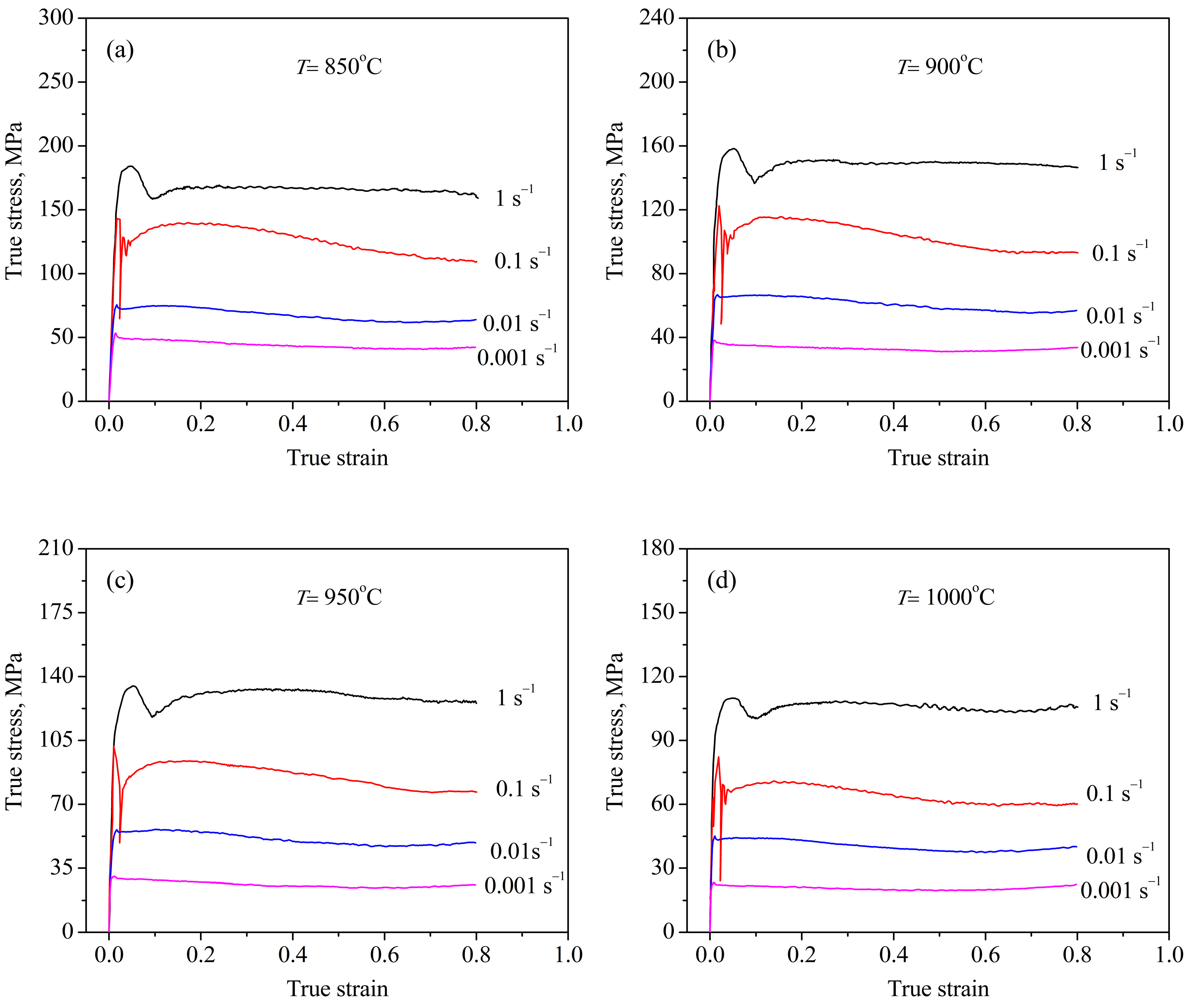 Materials 13 04429 g002 Materials 13 04429 g002