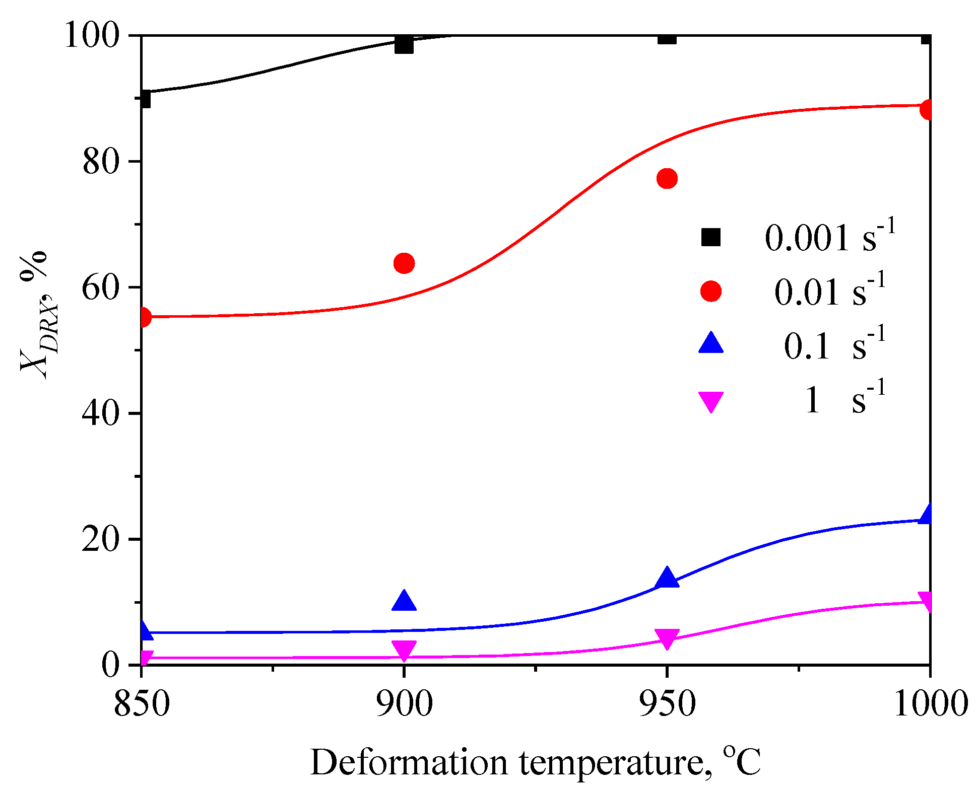 Materials 13 04429 g004 Materials 13 04429 g004