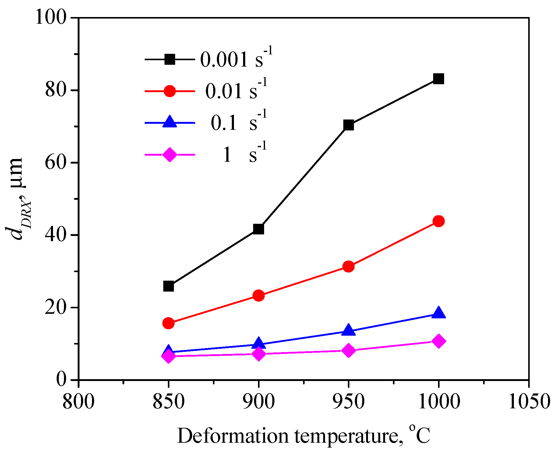 Materials 13 04429 g005 Materials 13 04429 g005