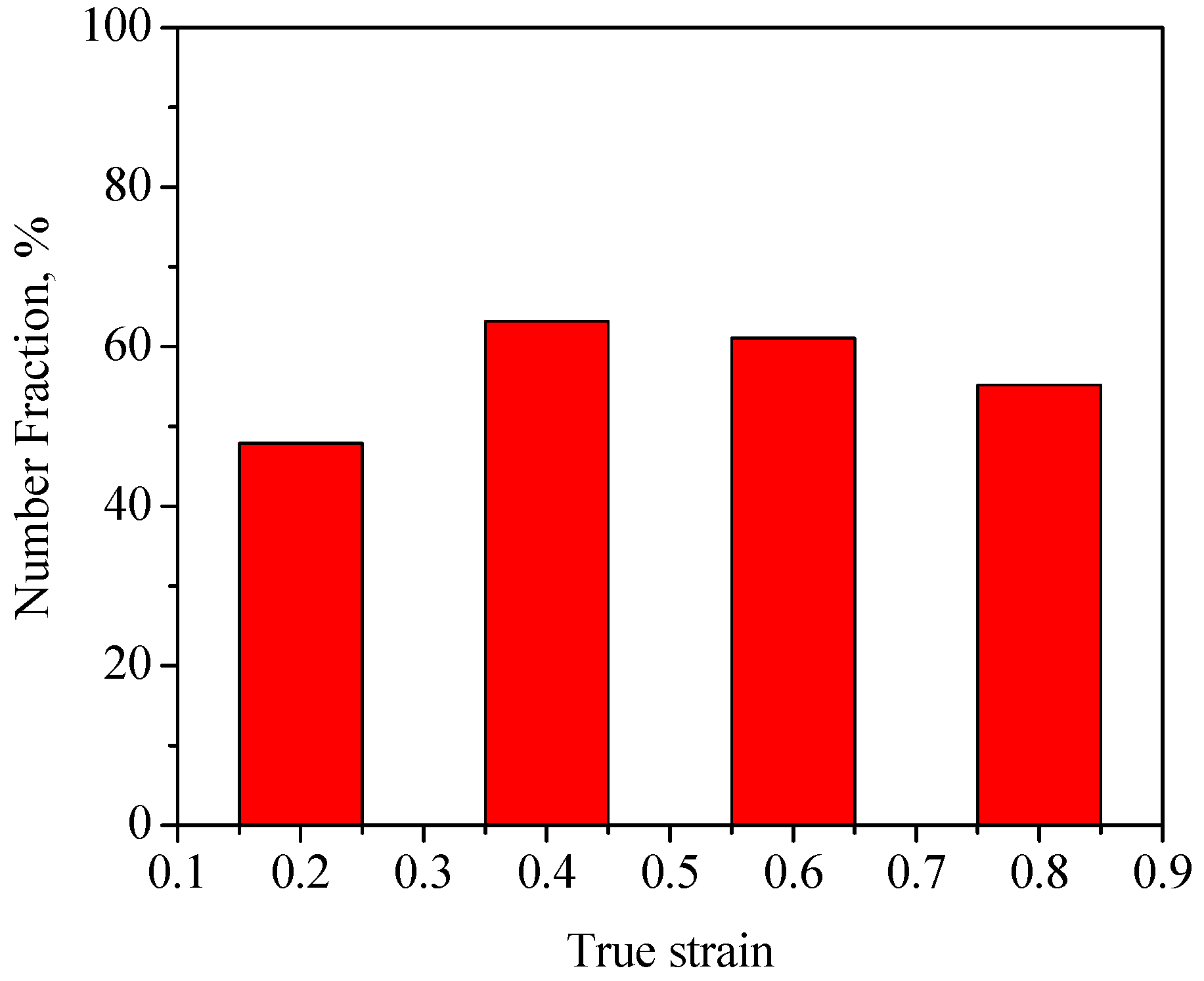 Materials 13 04429 g009 Materials 13 04429 g009