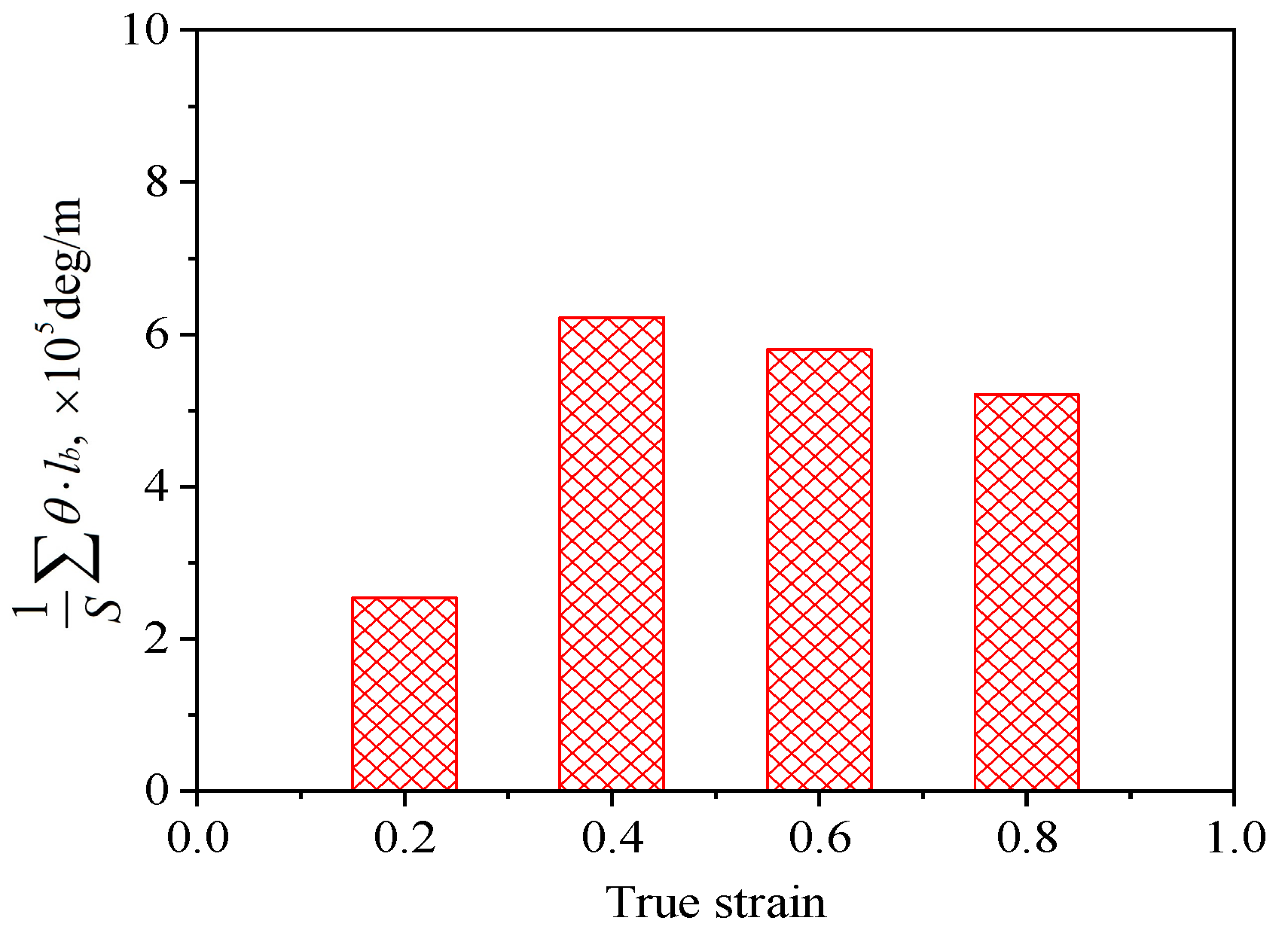 Materials 13 04429 g010 Materials 13 04429 g010