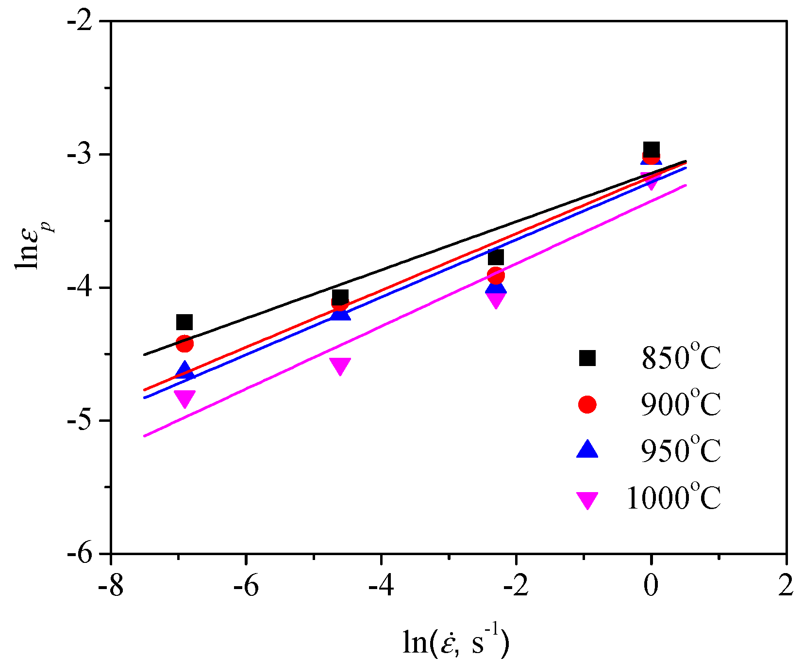 Materials 13 04429 g011 Materials 13 04429 g011
