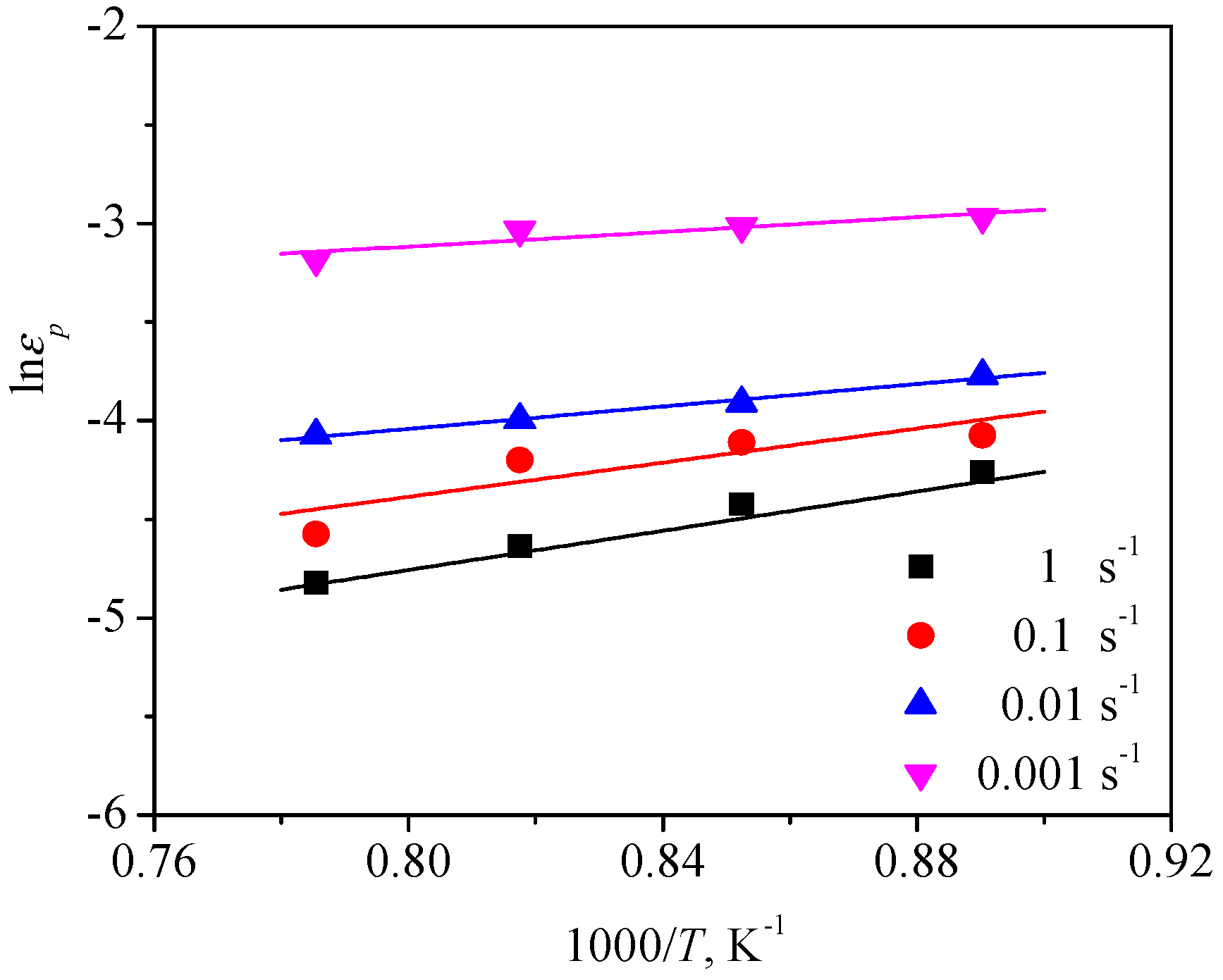 Materials 13 04429 g012 Materials 13 04429 g012