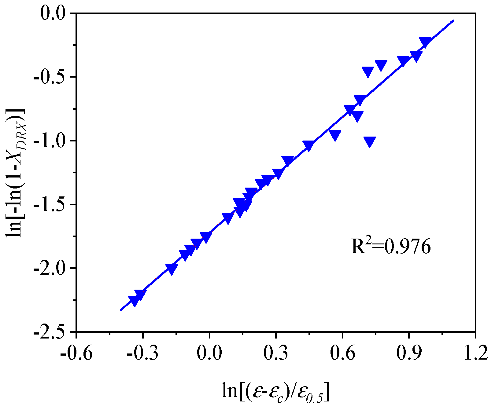 Materials 13 04429 g014 Materials 13 04429 g014