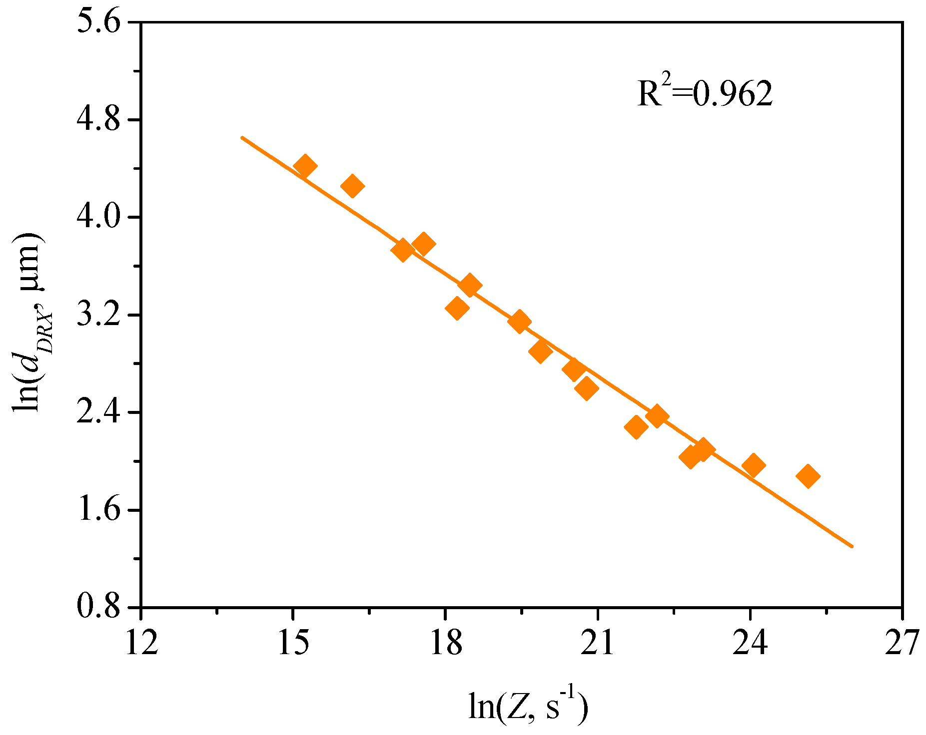Materials 13 04429 g016 Materials 13 04429 g016