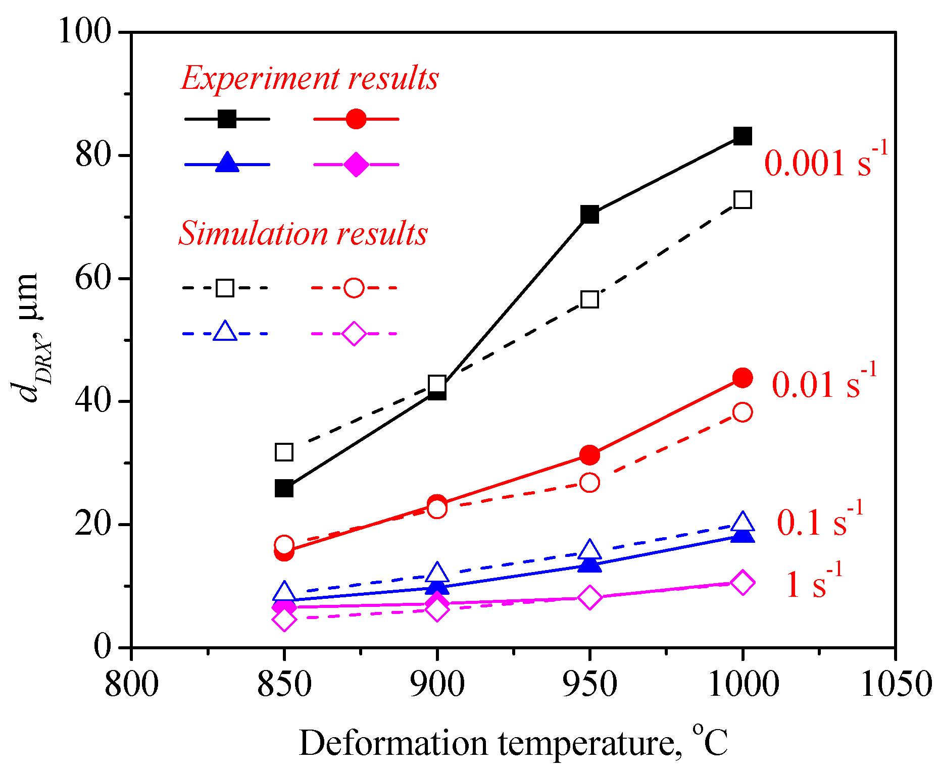 Materials 13 04429 g017 Materials 13 04429 g017