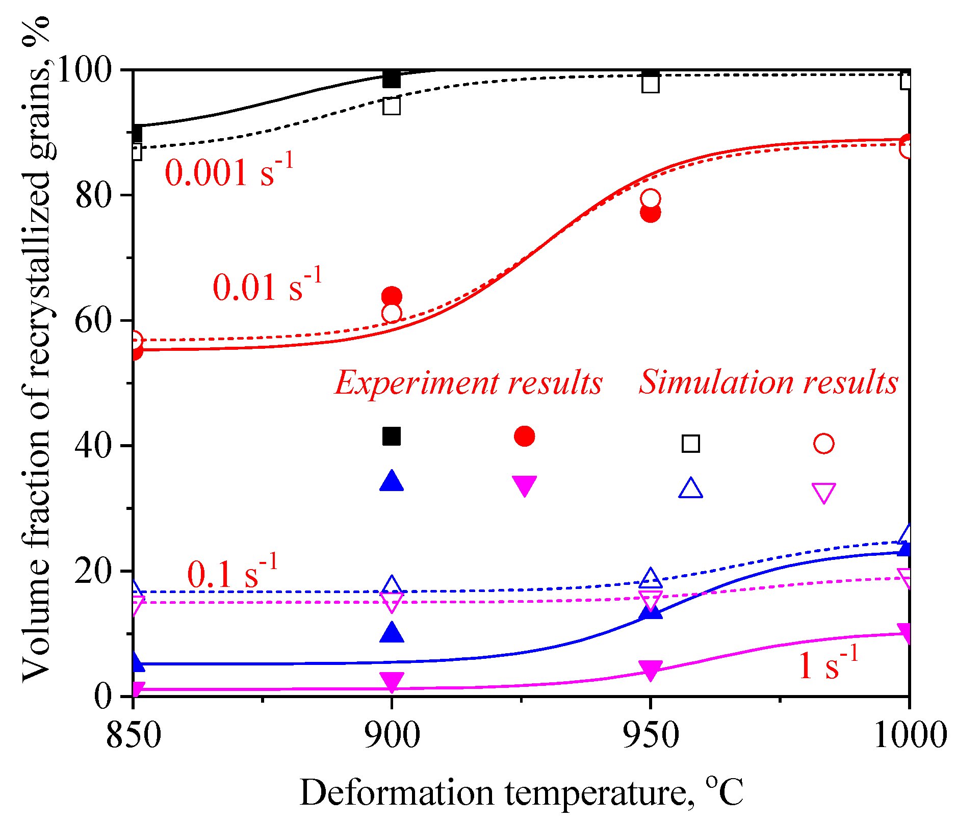 Materials 13 04429 g018 Materials 13 04429 g018