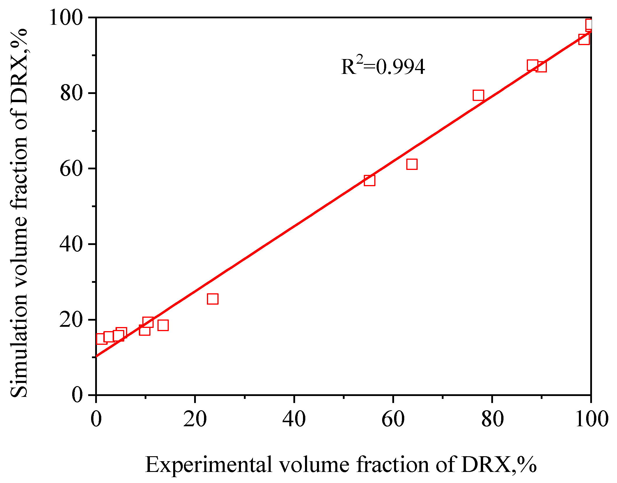 Materials 13 04429 g020 Materials 13 04429 g020