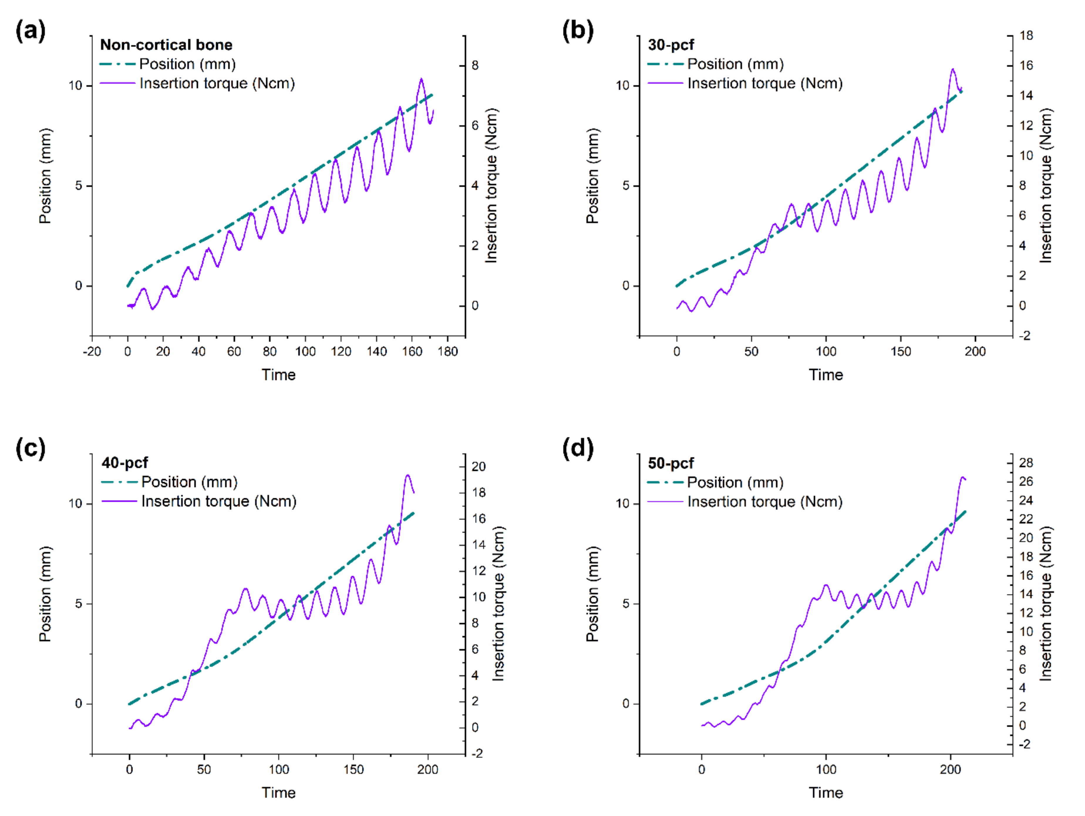 Materials 13 04433 g004 Materials 13 04433 g004