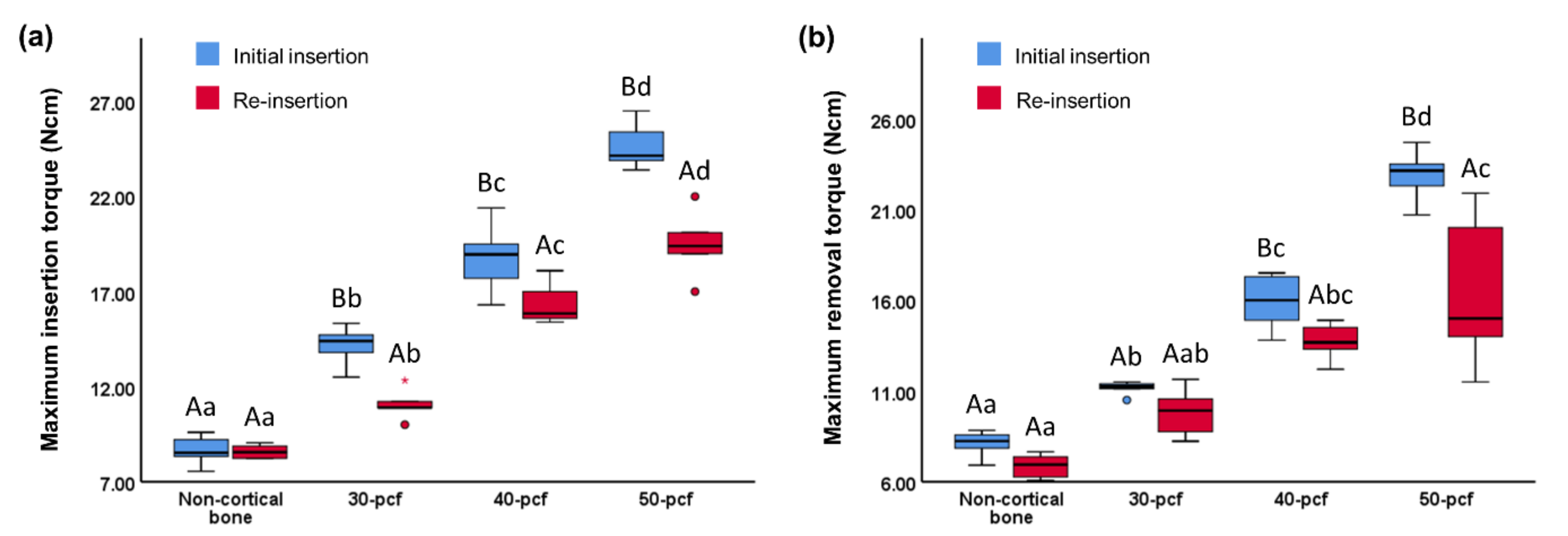 Materials 13 04433 g005 Materials 13 04433 g005