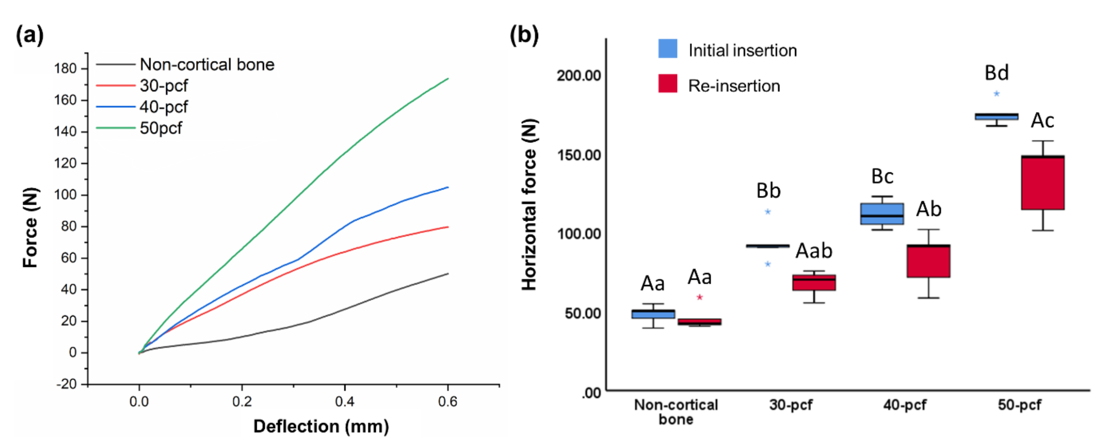 Materials 13 04433 g006 Materials 13 04433 g006