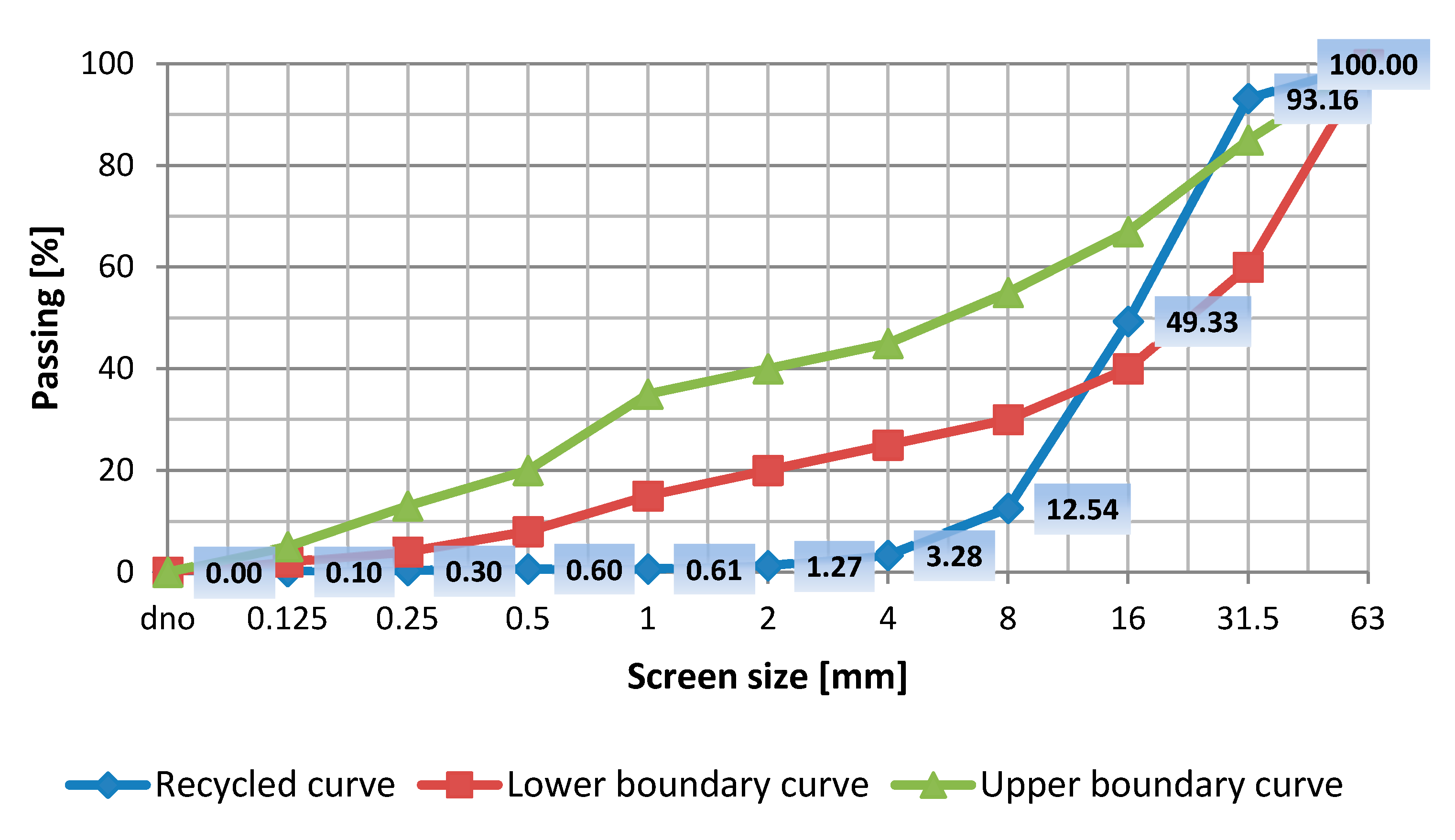 Materials 13 04434 g002