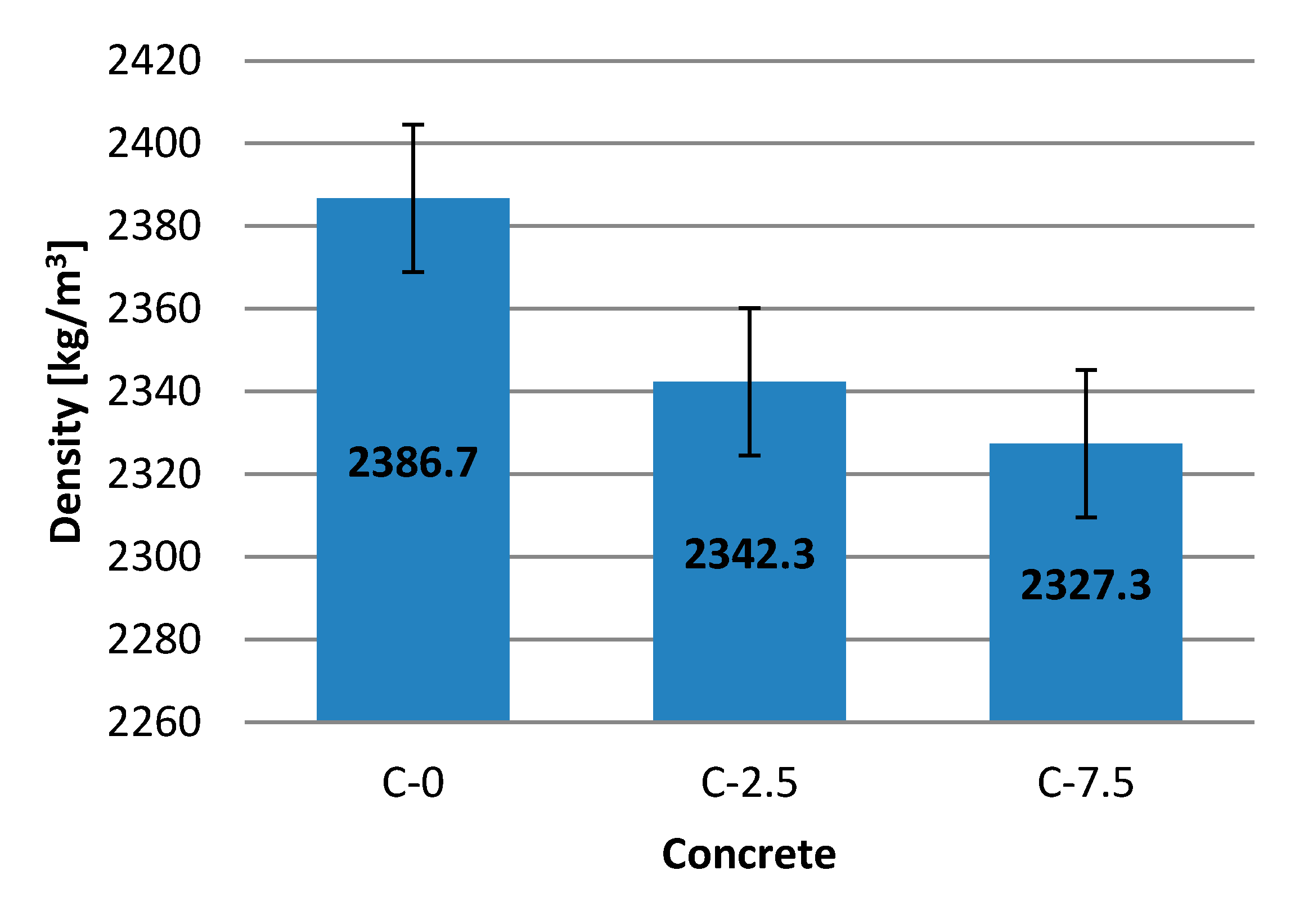 Materials 13 04434 g004