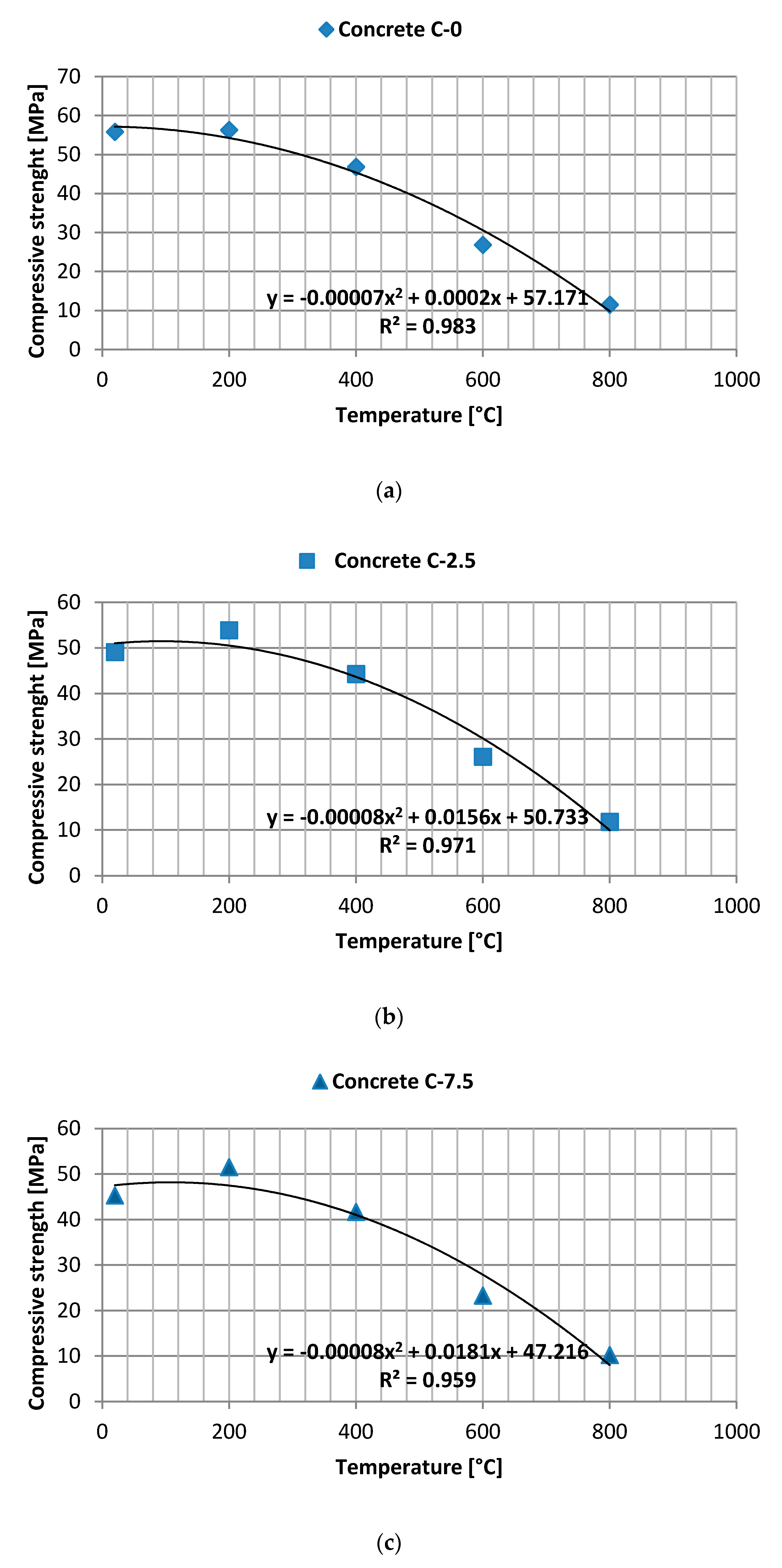 Materials 13 04434 g008