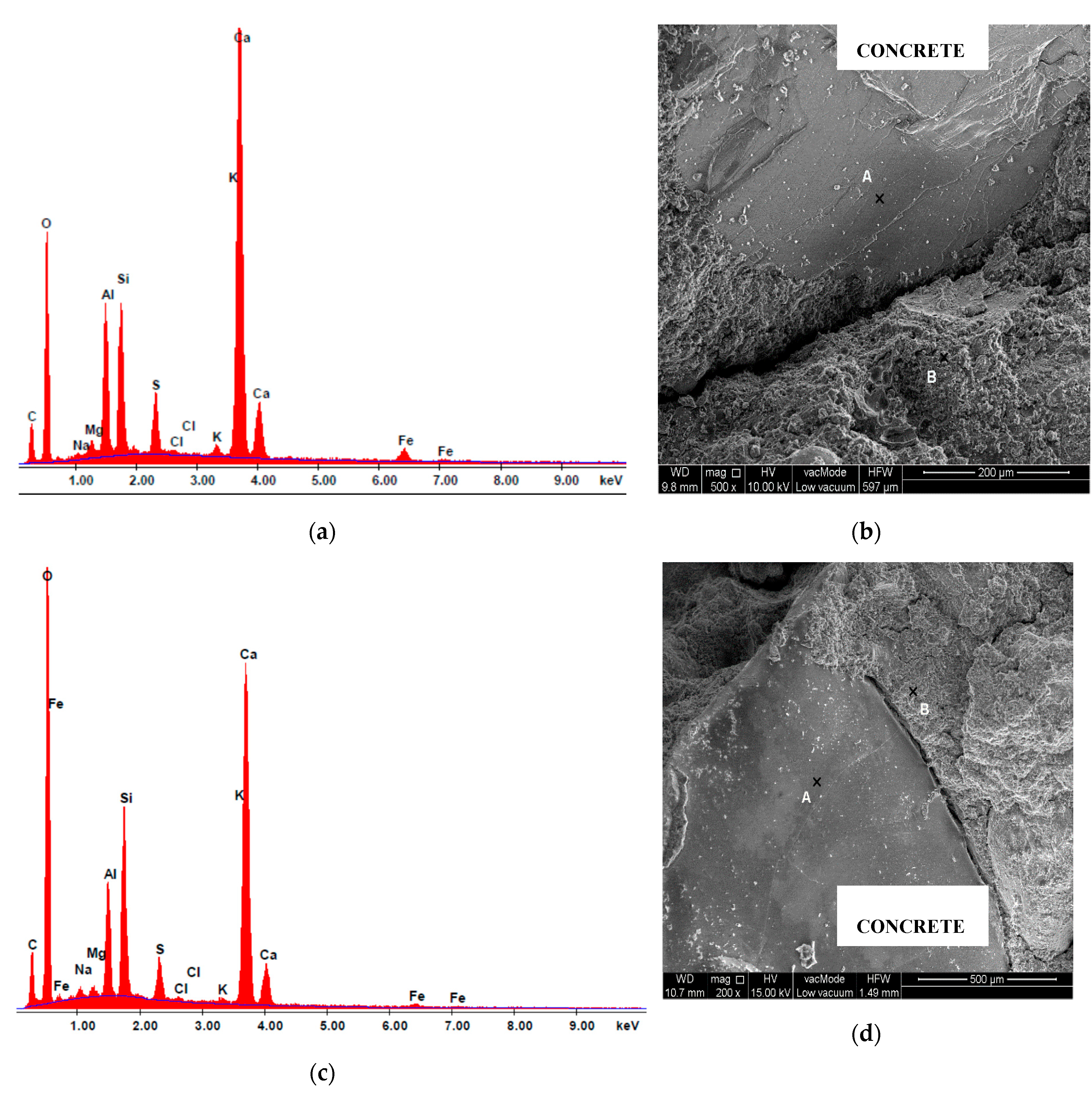 Materials 13 04434 g012