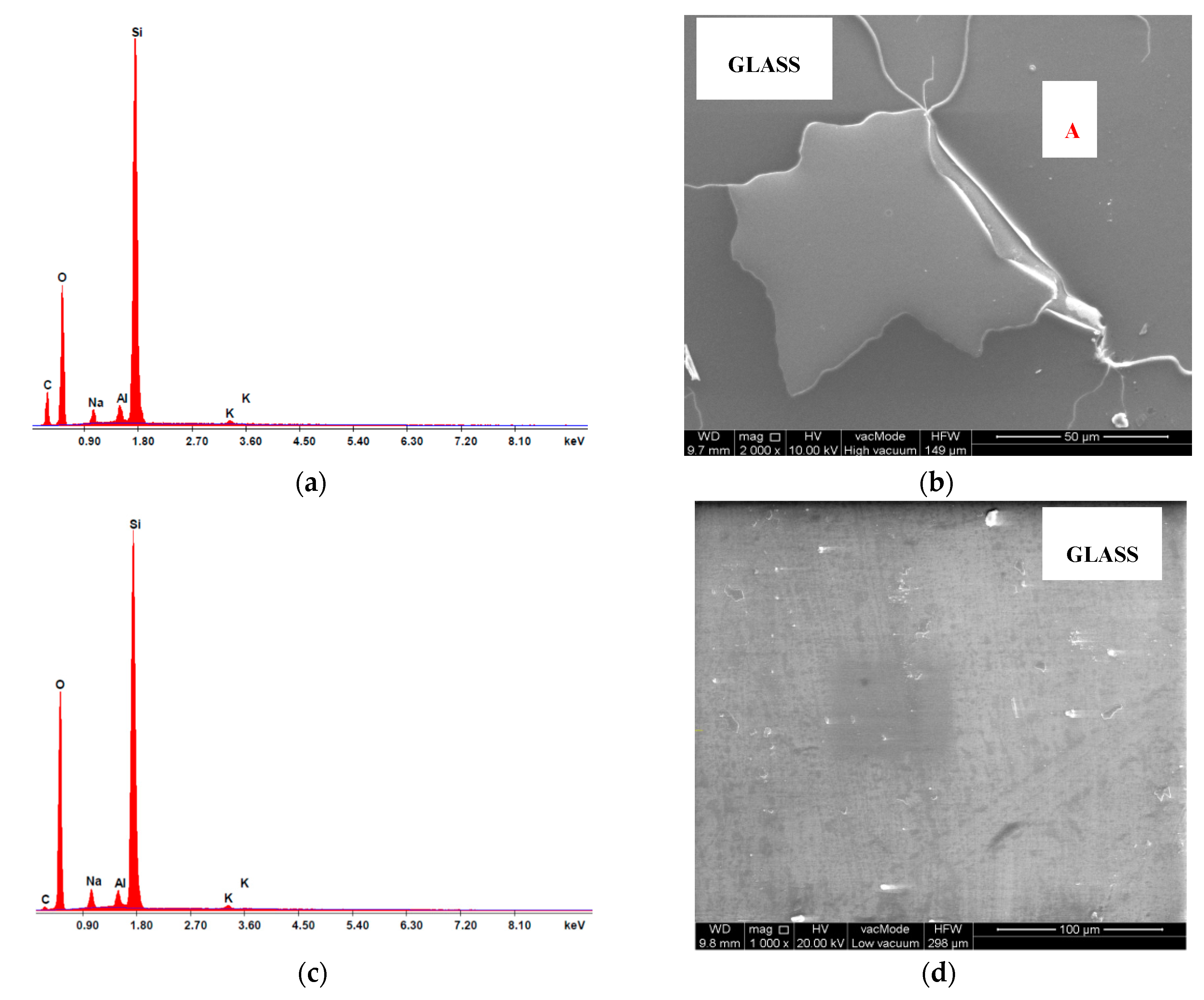 Materials 13 04434 g014