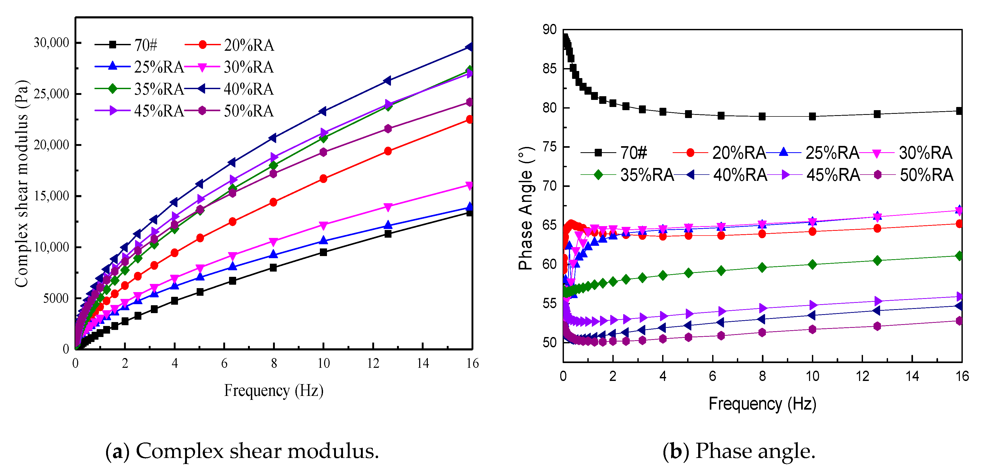 Materials 13 04437 g006
