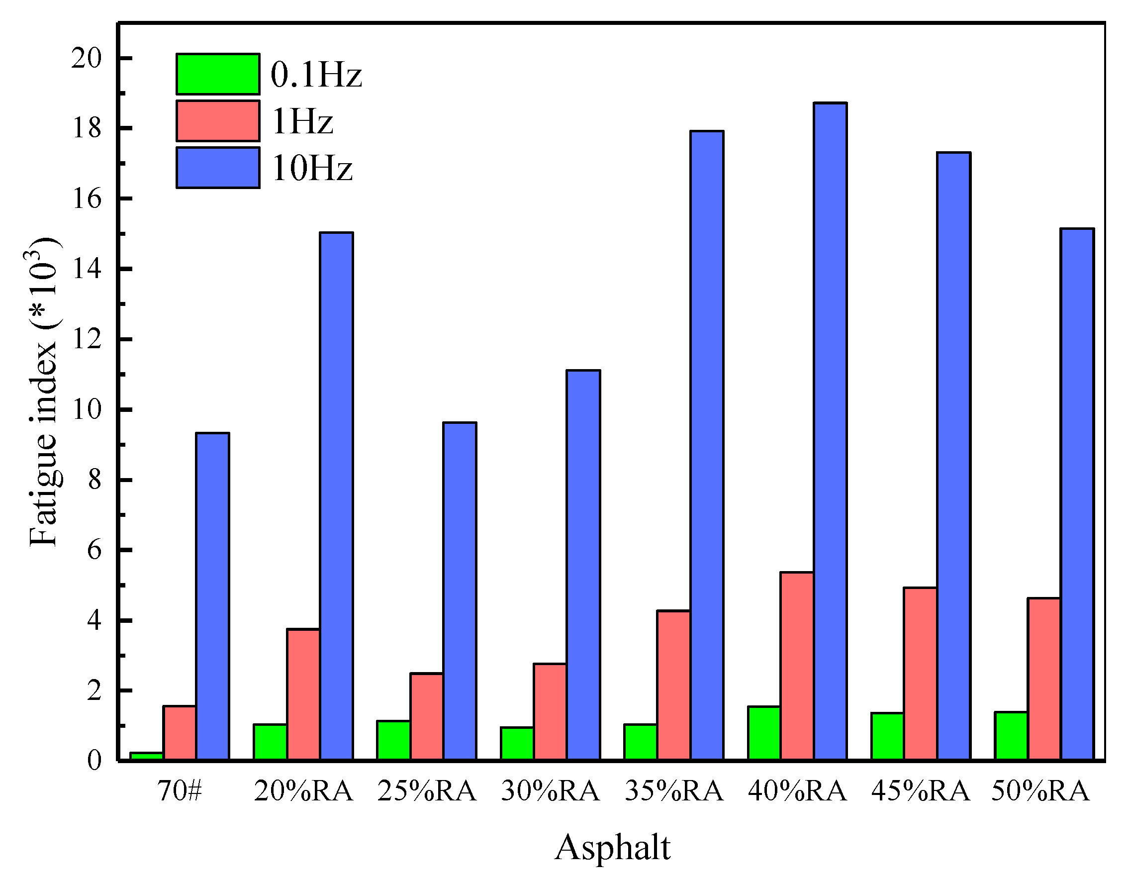 Materials 13 04437 g009