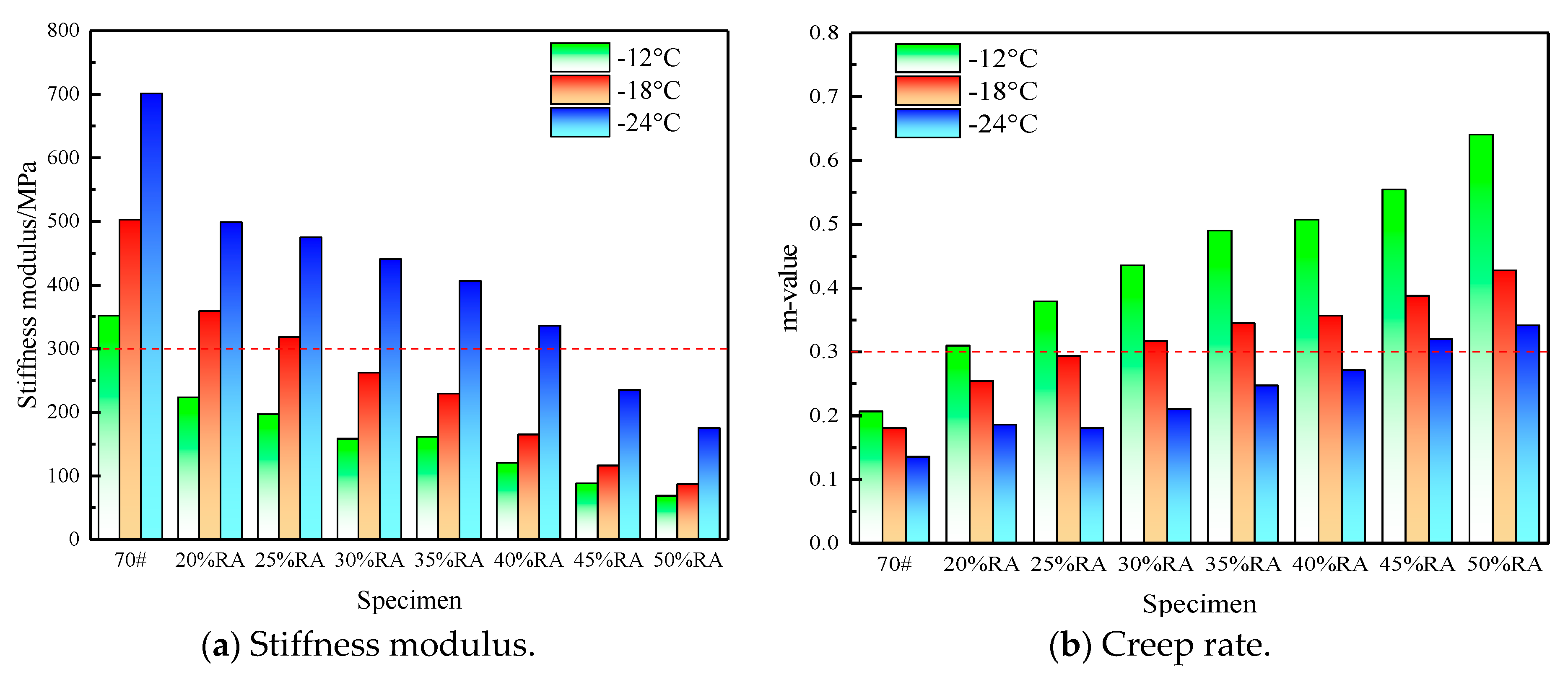 Materials 13 04437 g010