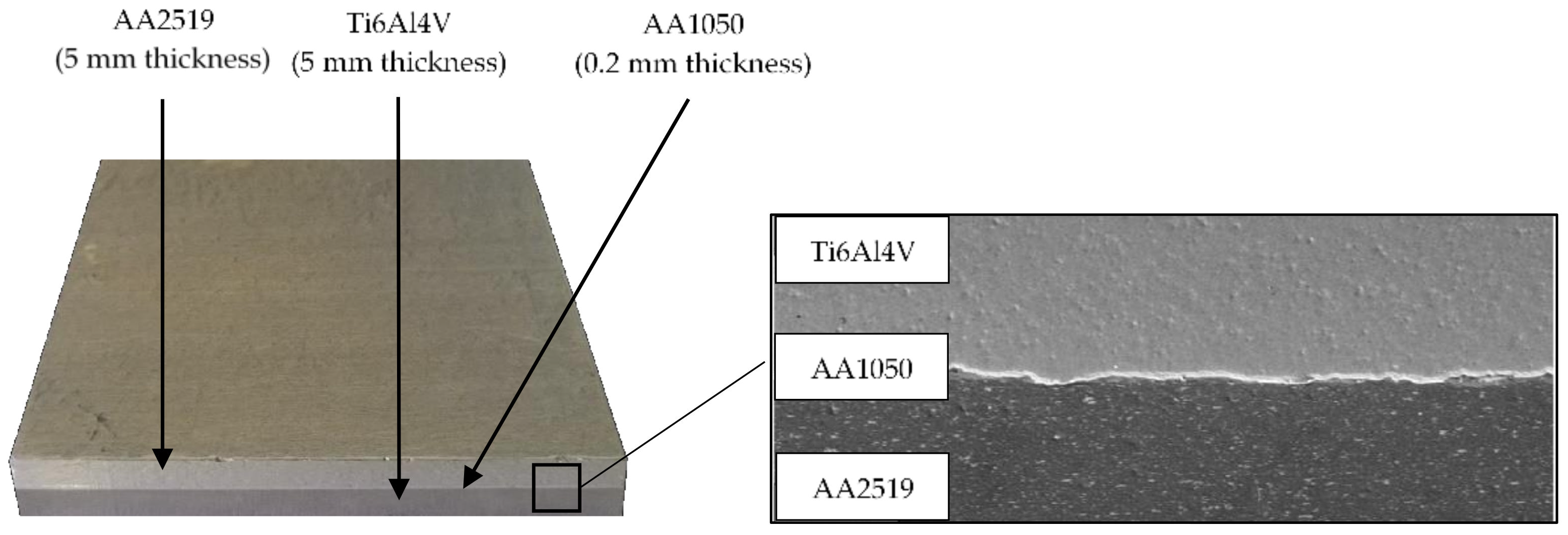 Materials 13 04439 g002 Materials 13 04439 g002