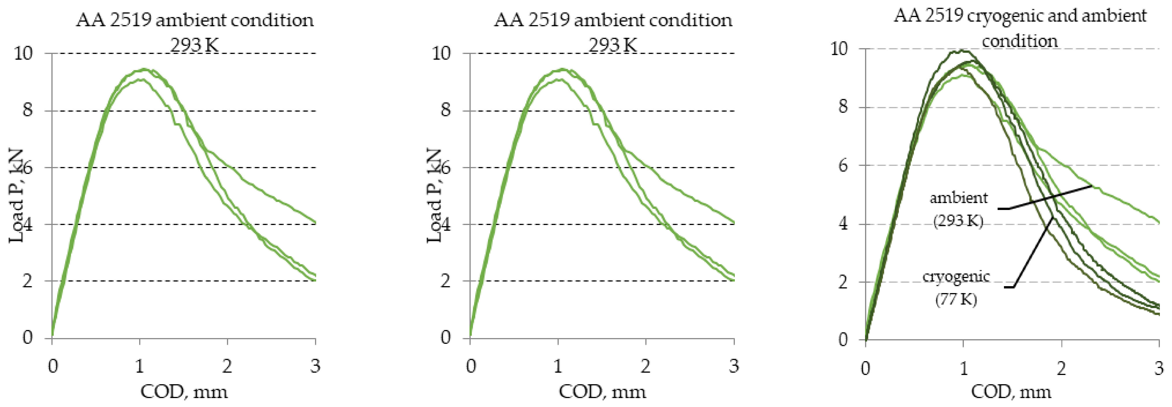 Materials 13 04439 g007 Materials 13 04439 g007