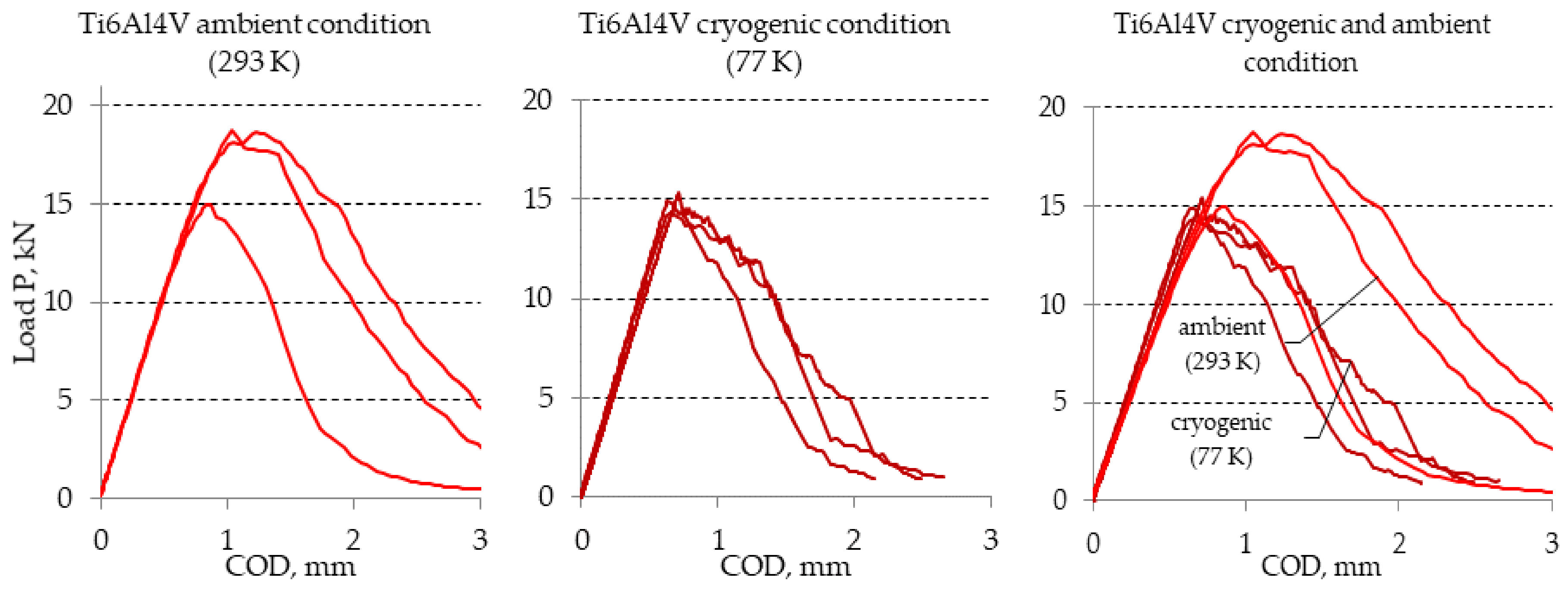 Materials 13 04439 g008 Materials 13 04439 g008