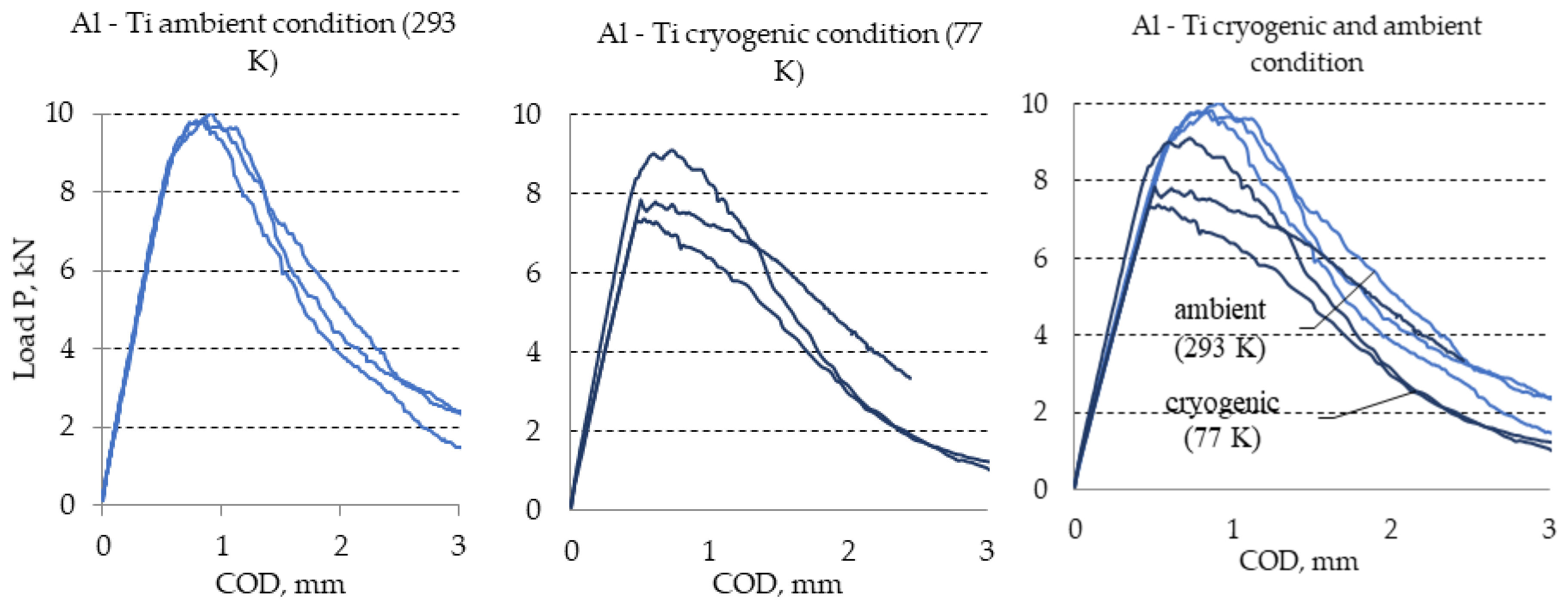 Materials 13 04439 g009 Materials 13 04439 g009
