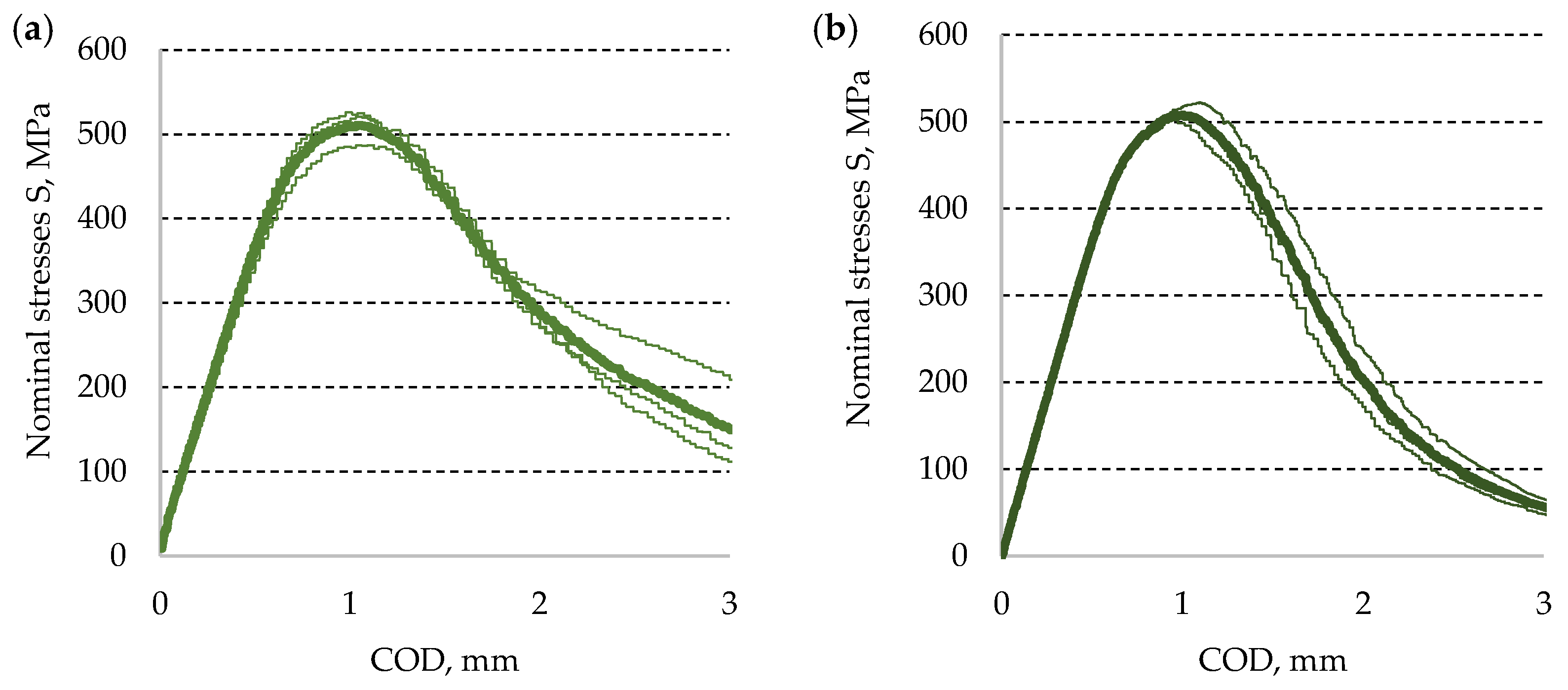 Materials 13 04439 g011 Materials 13 04439 g011