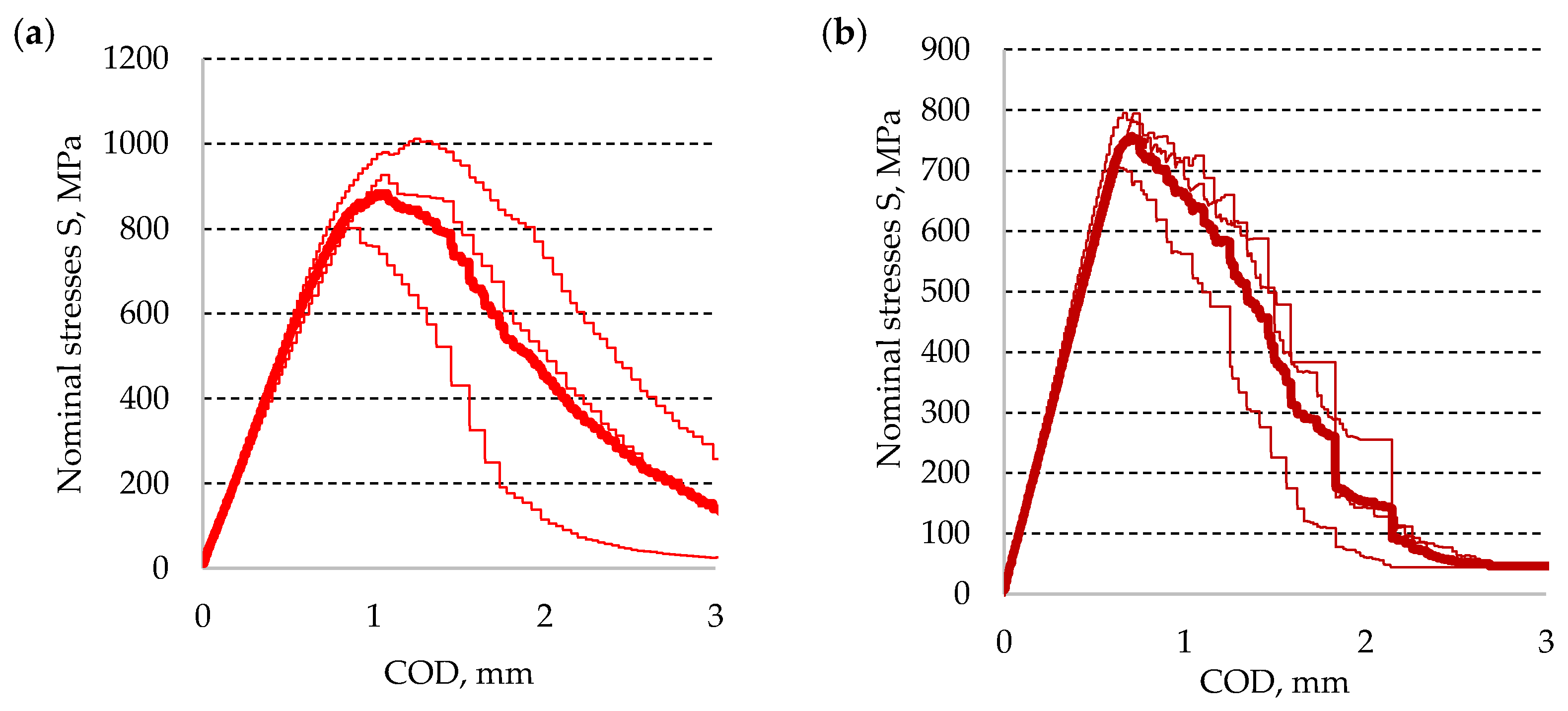 Materials 13 04439 g012 Materials 13 04439 g012