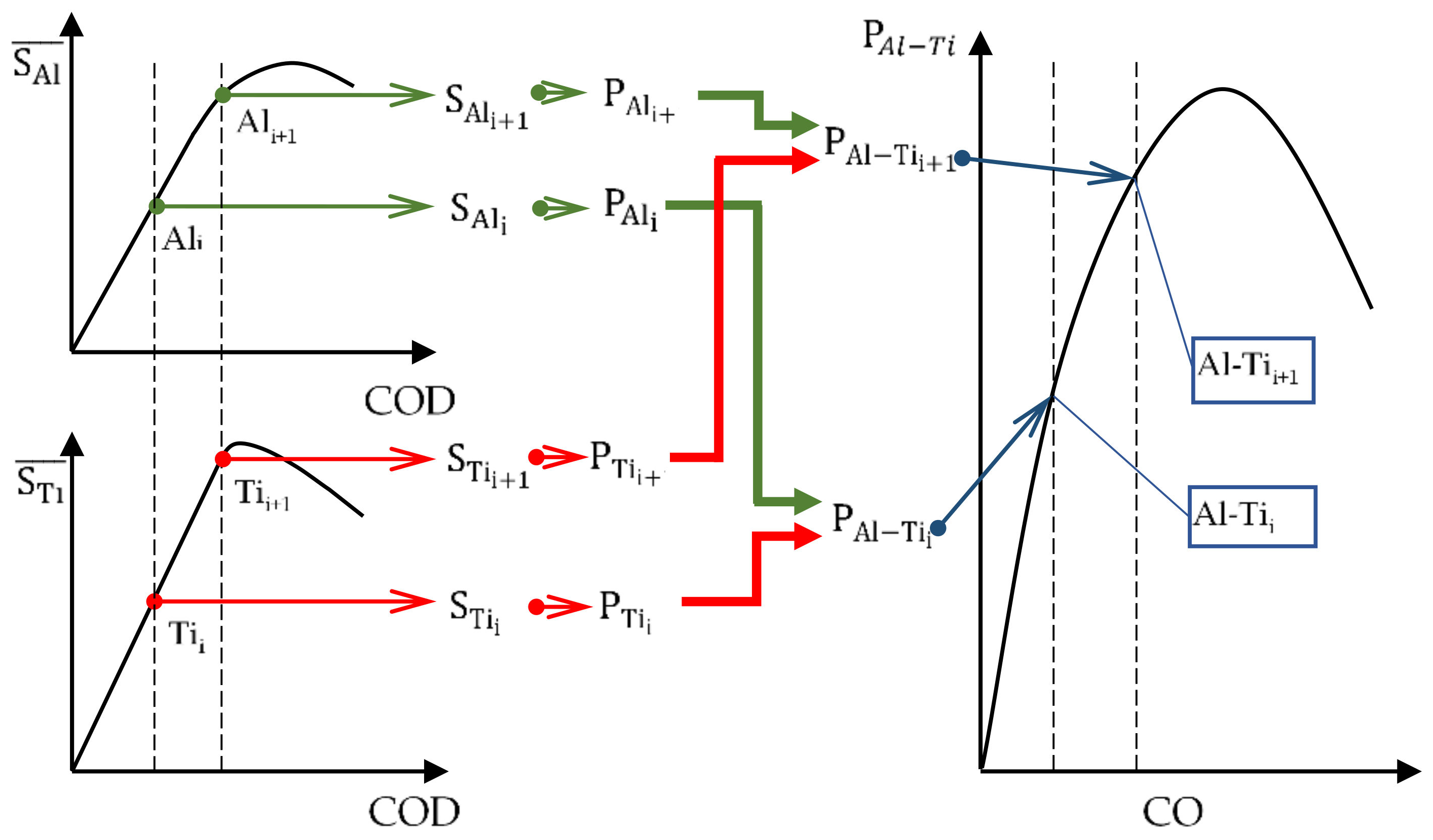 Materials 13 04439 g013 Materials 13 04439 g013