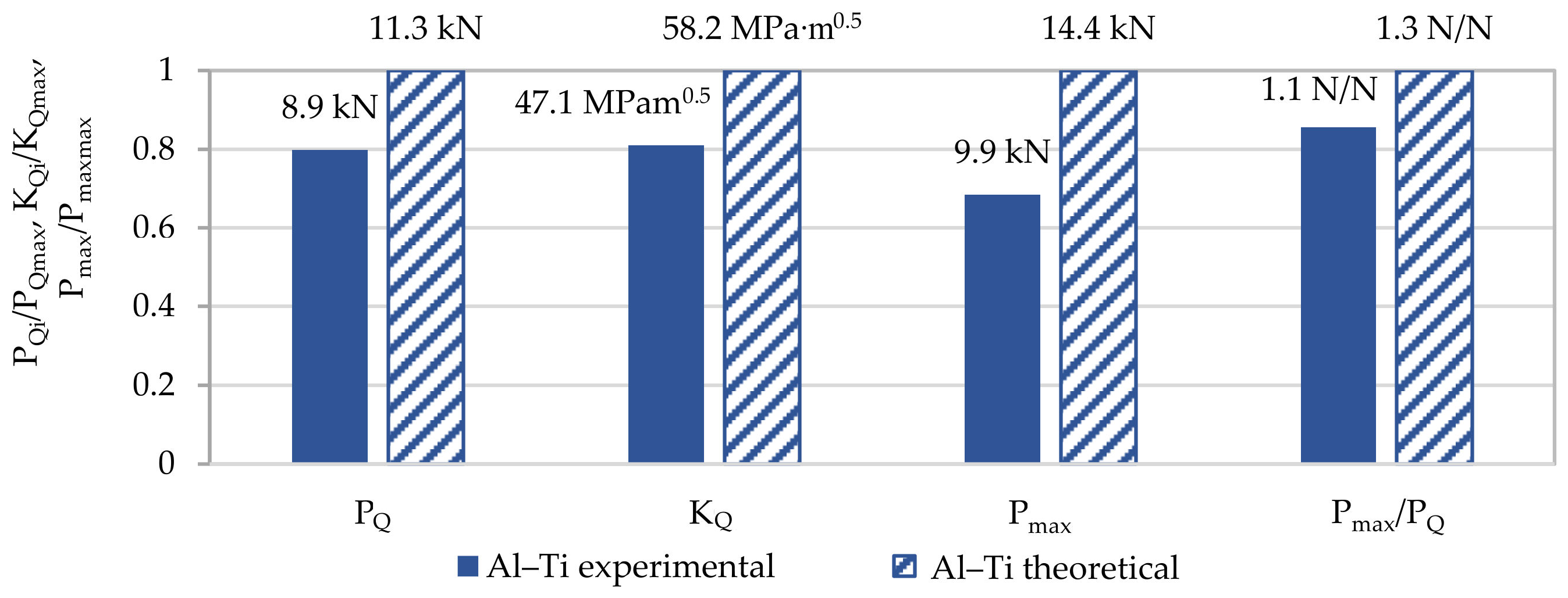 Materials 13 04439 g015 Materials 13 04439 g015
