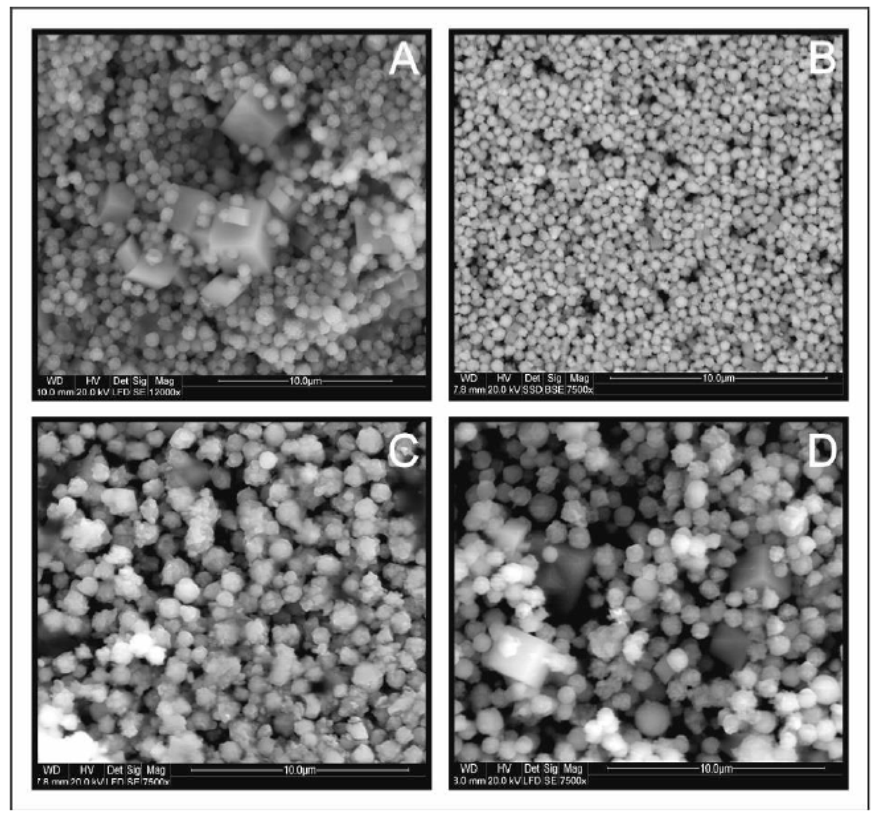 Materials 13 04440 g008