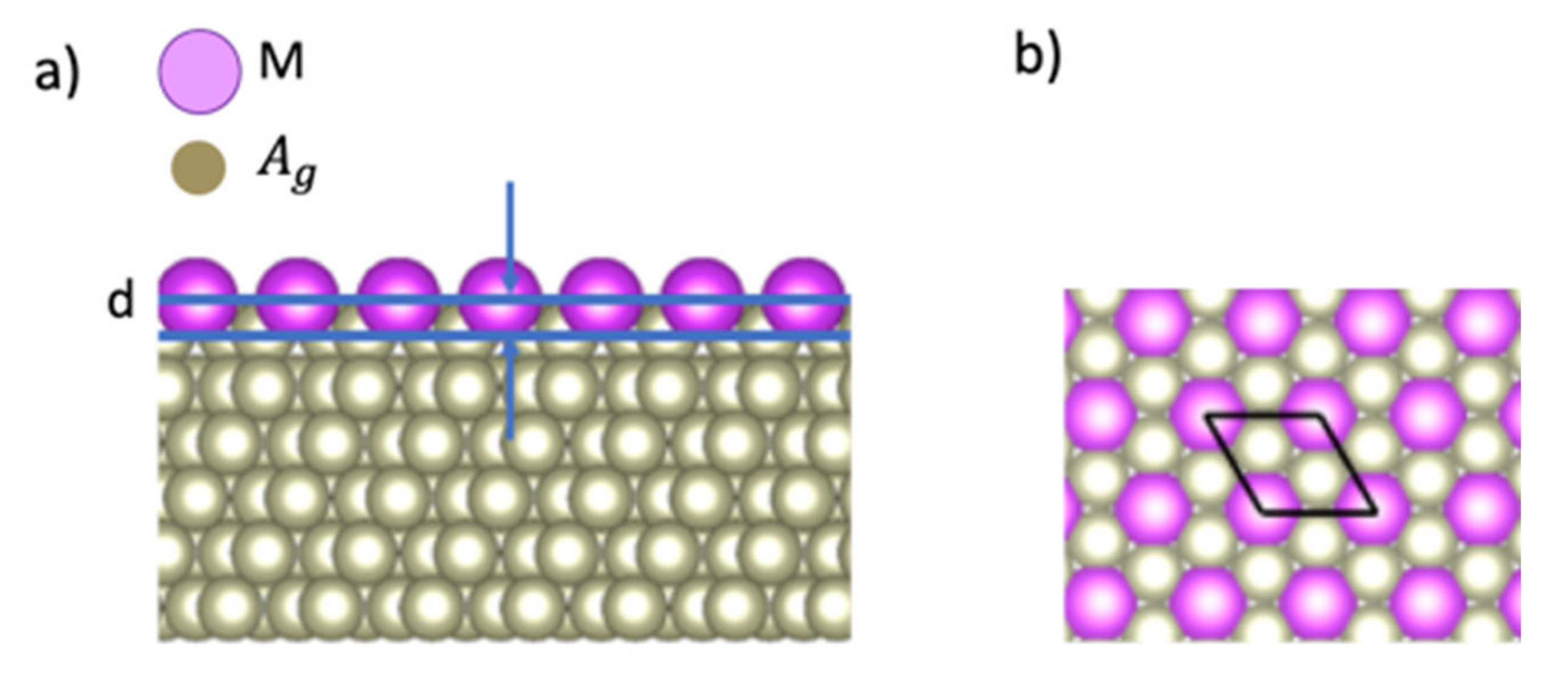 Materials 13 04444 g001