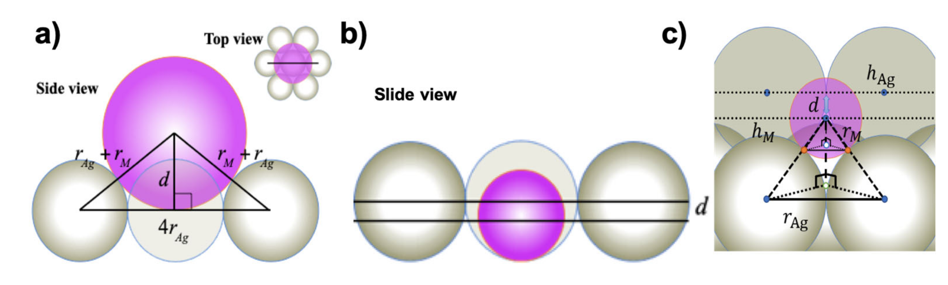 Materials 13 04444 g003