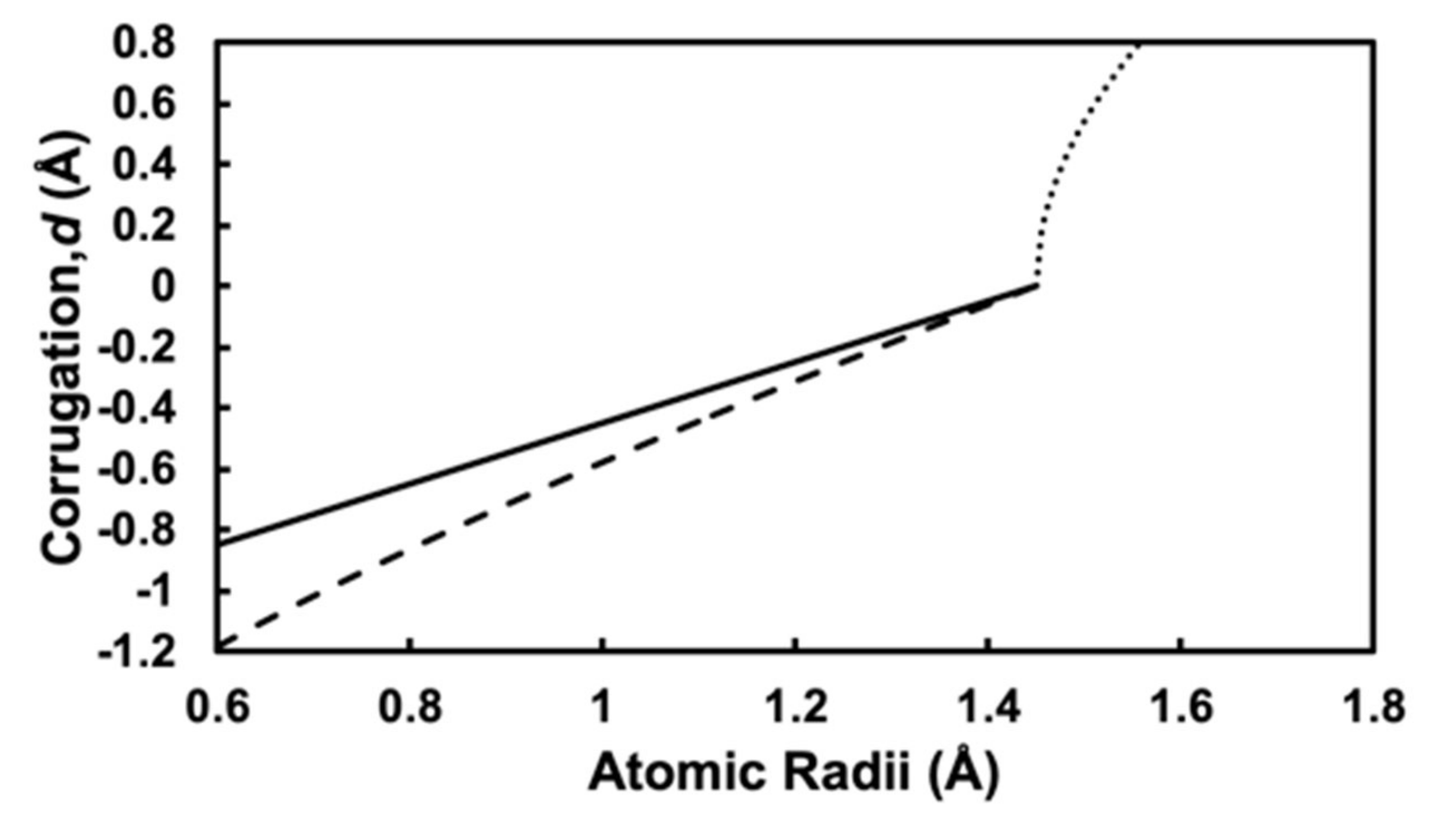 Materials 13 04444 g004