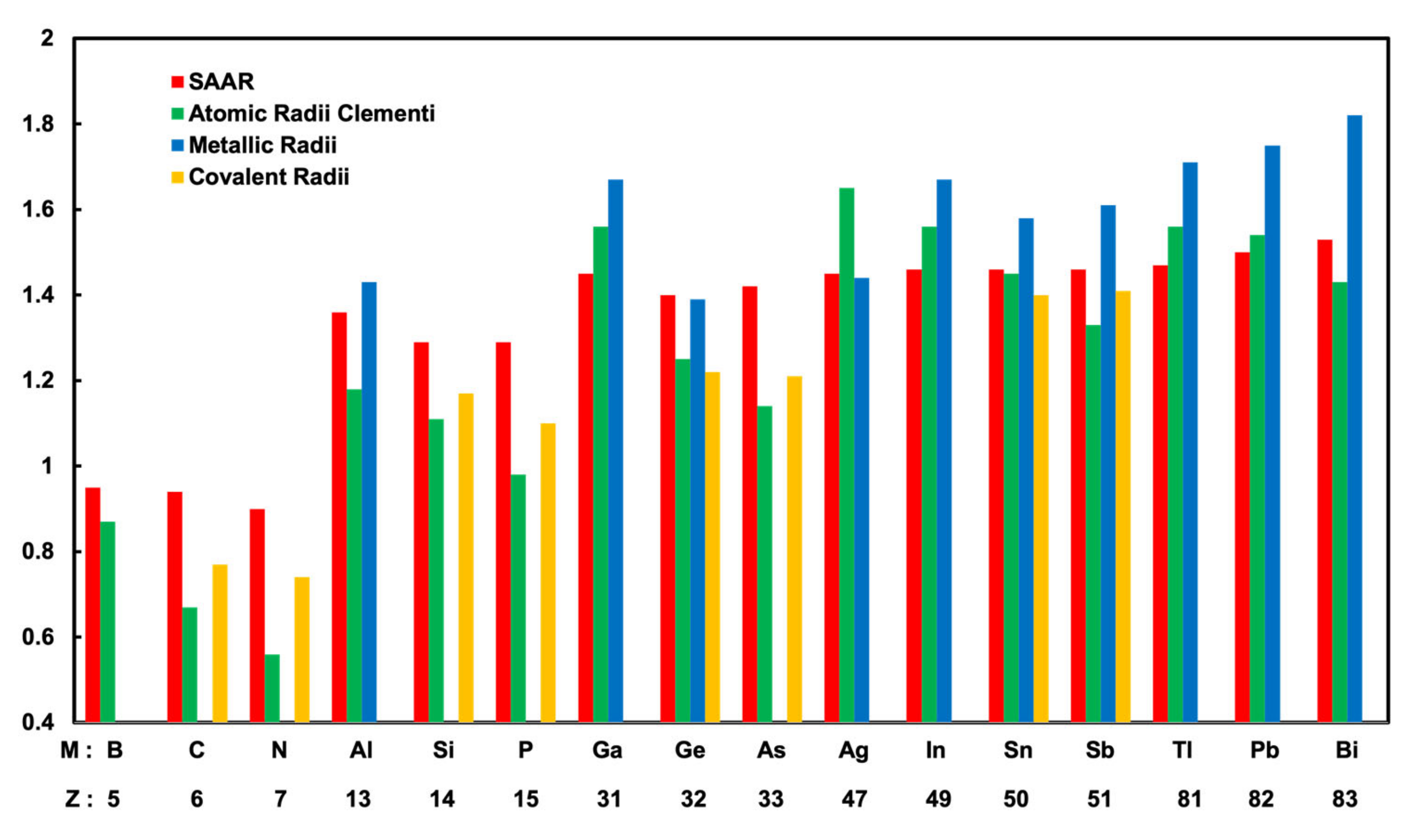 Materials 13 04444 g006