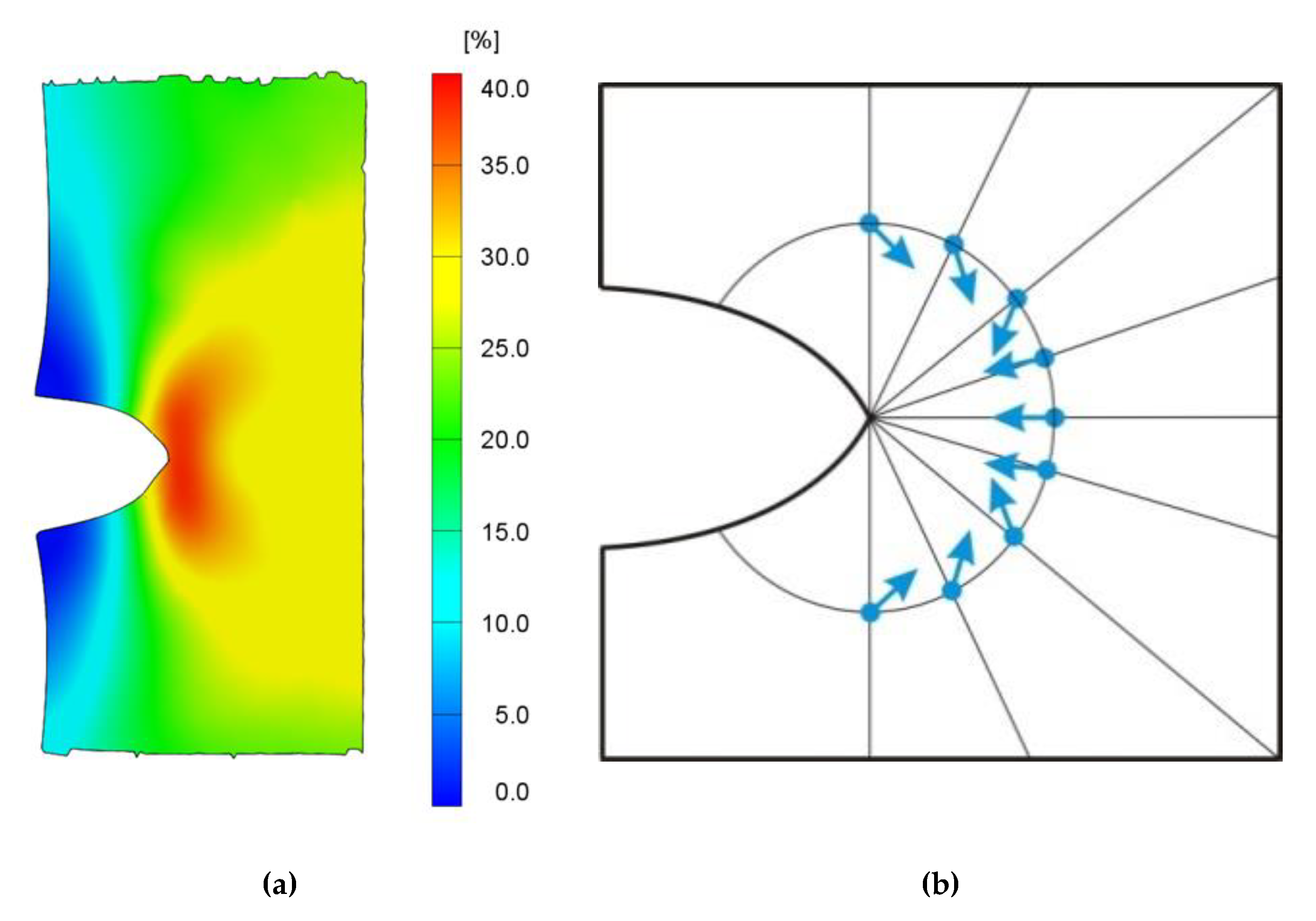 Materials 13 04445 g001