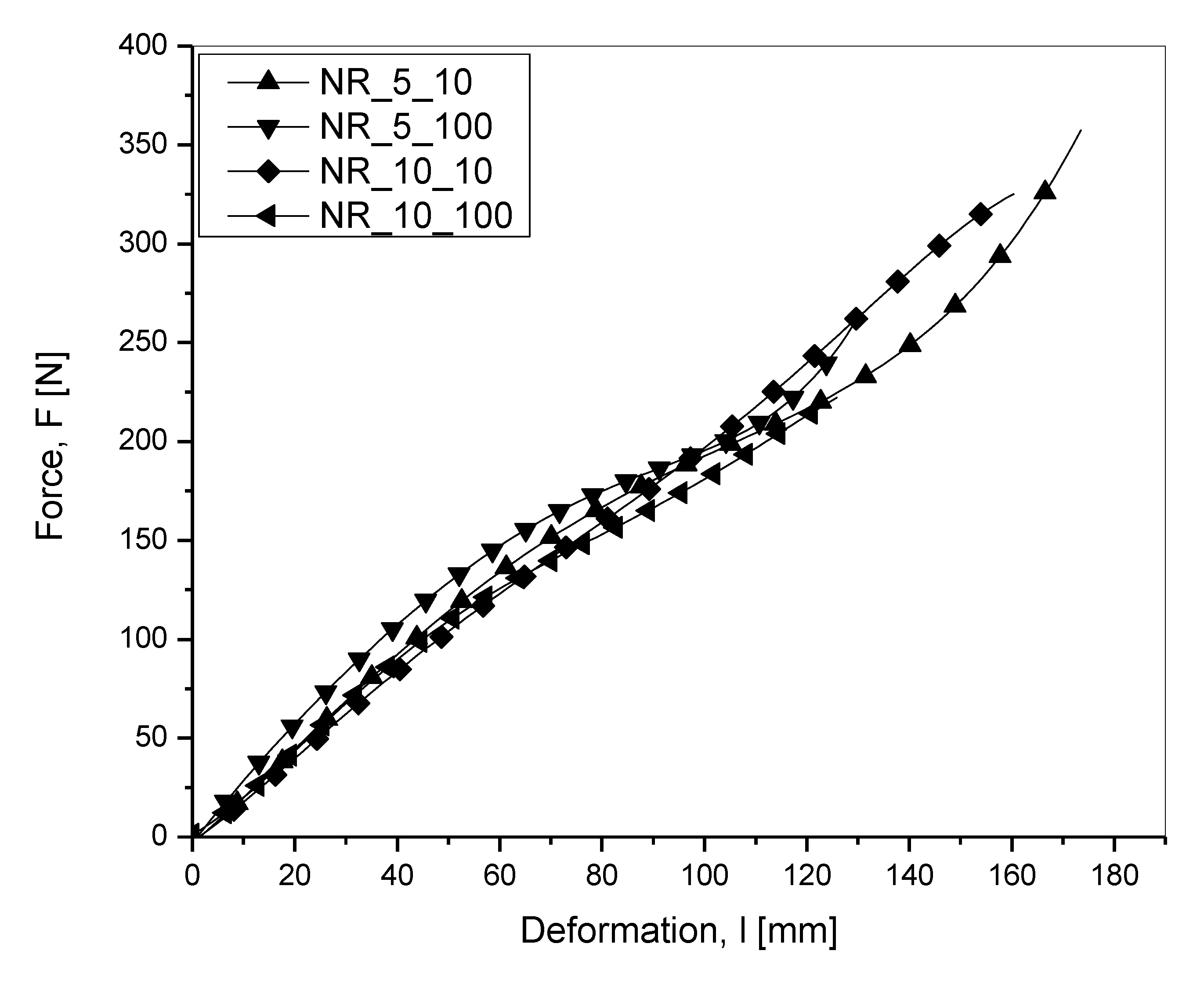 Materials 13 04445 g005