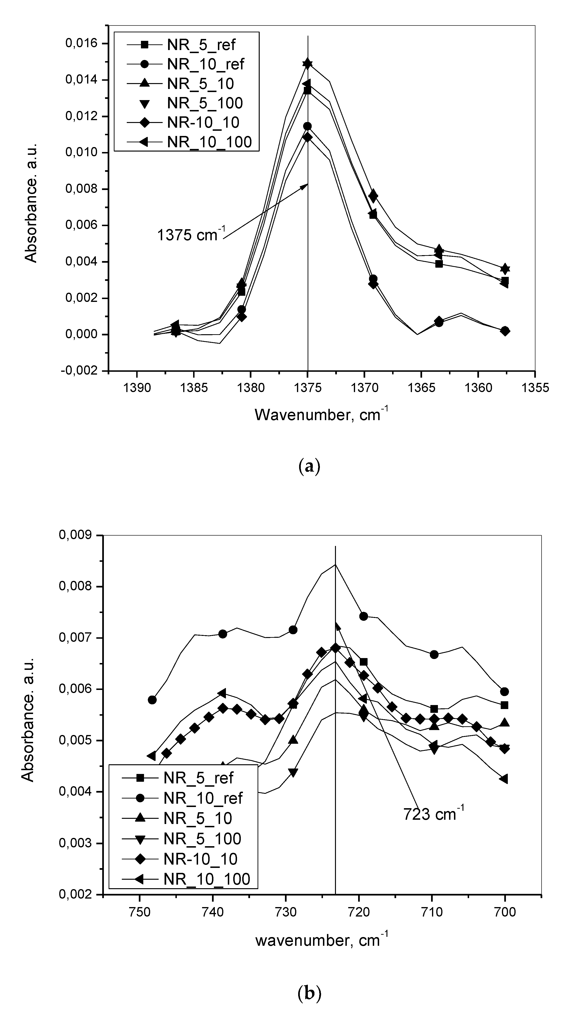 Materials 13 04445 g006