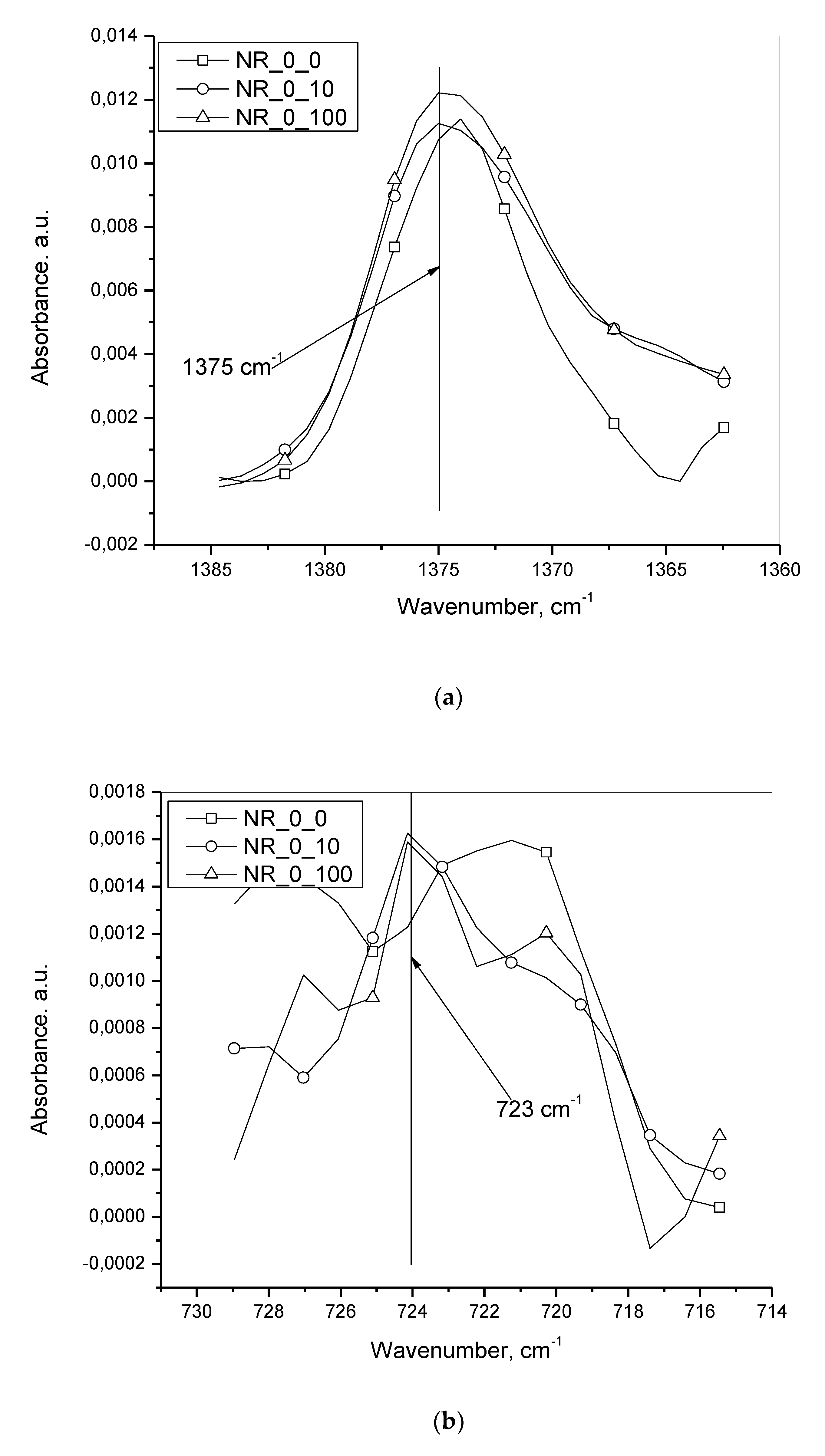 Materials 13 04445 g007