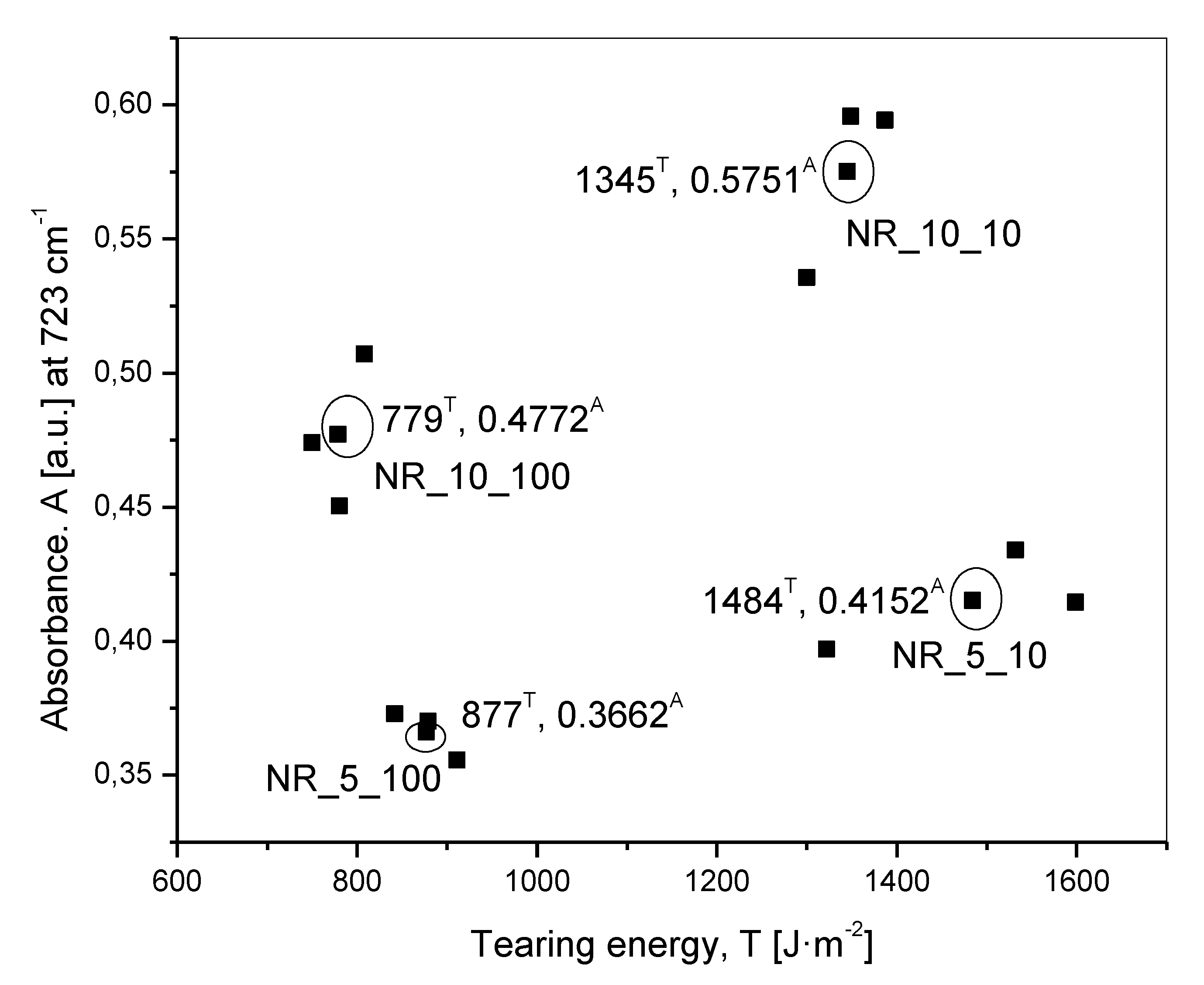 Materials 13 04445 g008