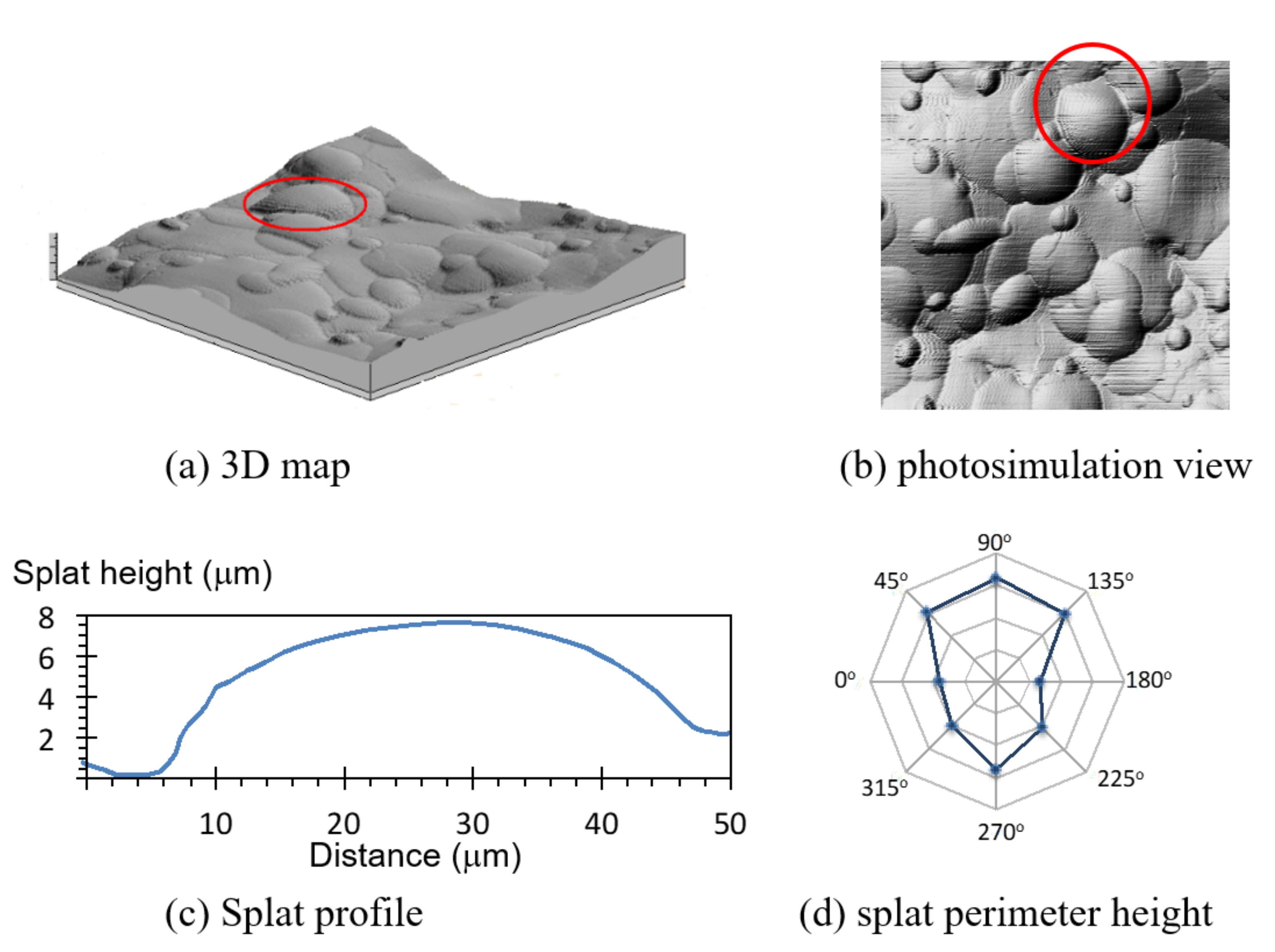Materials 13 04447 g005